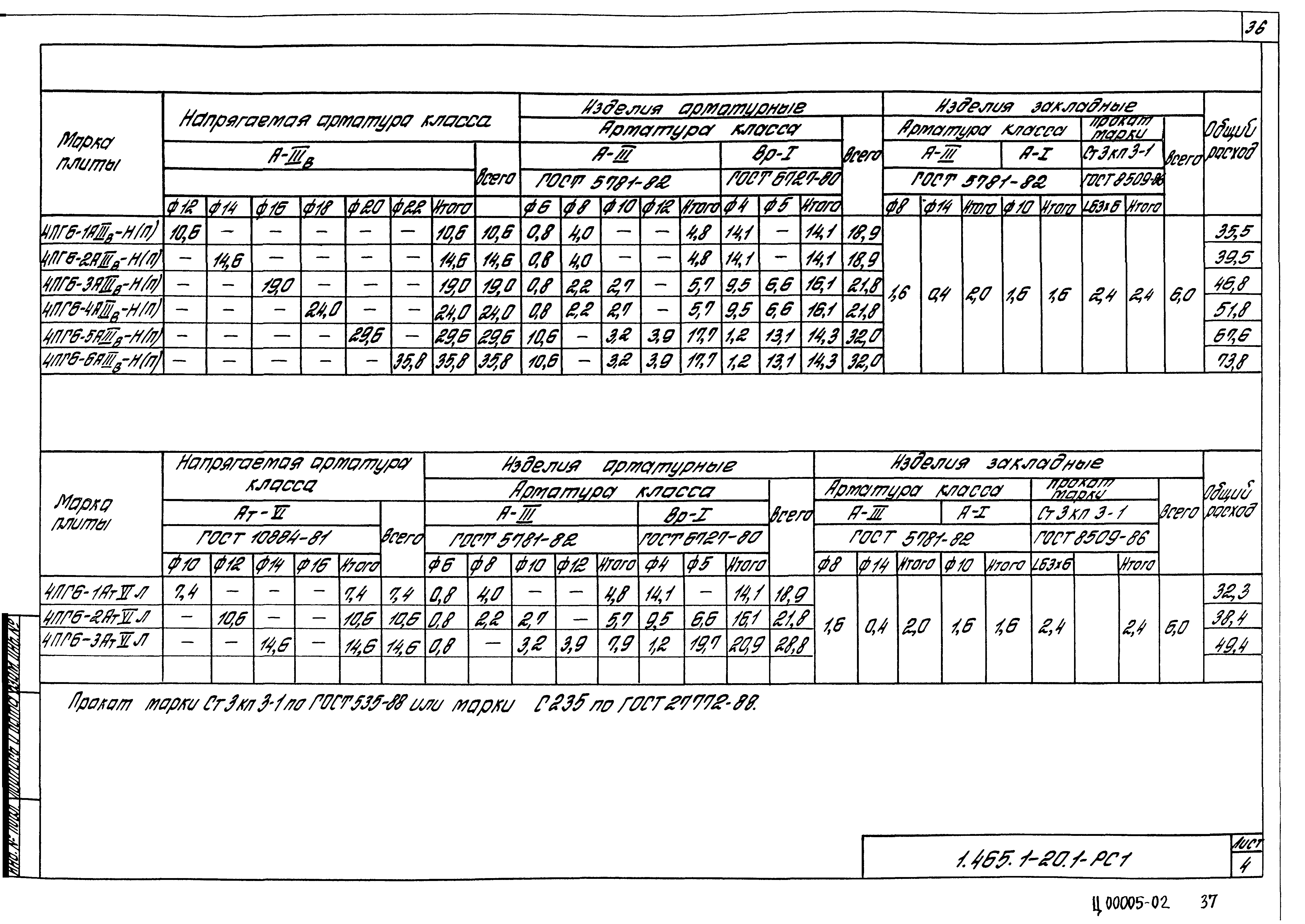 Серия 1.465.1-20