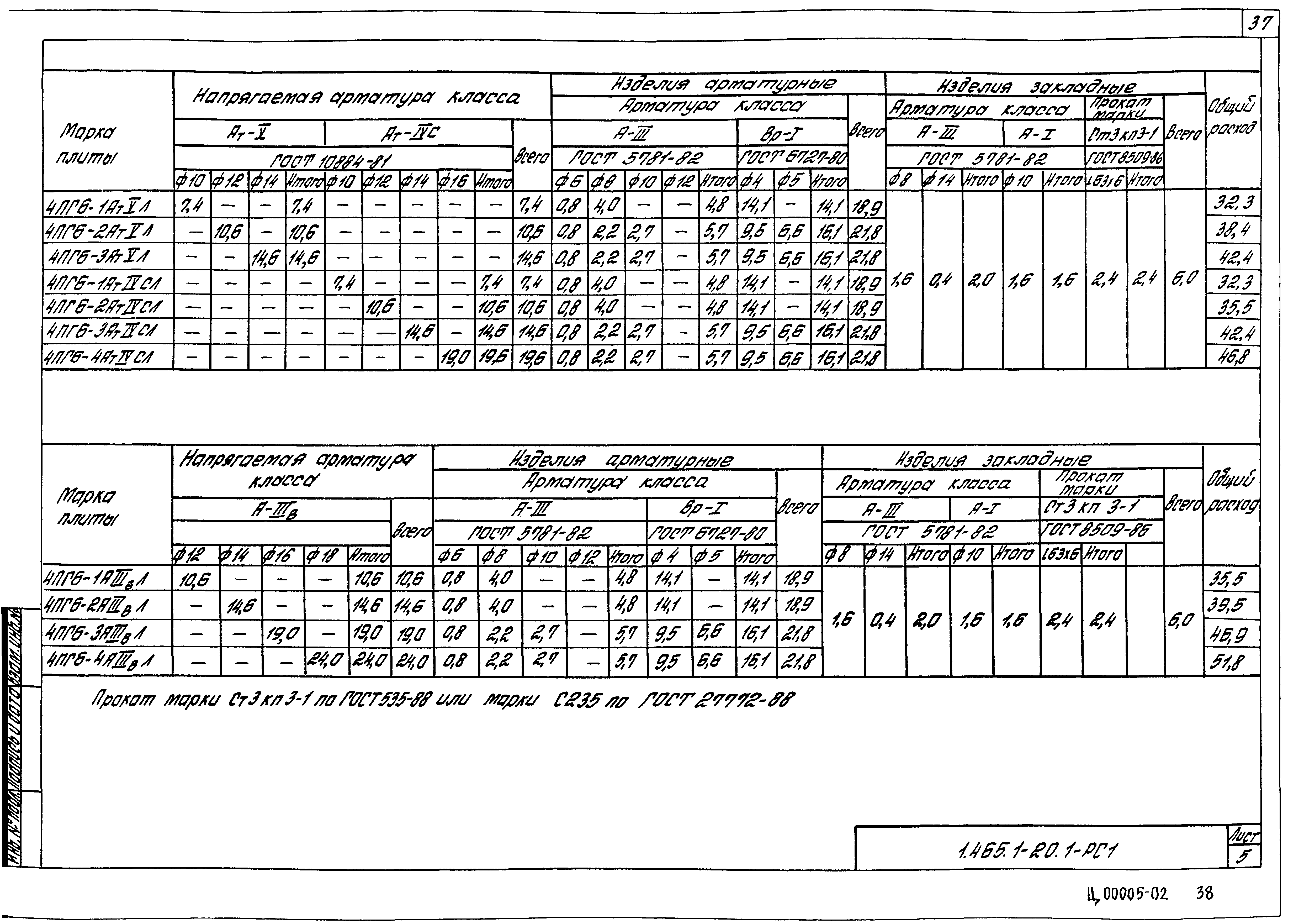 Серия 1.465.1-20