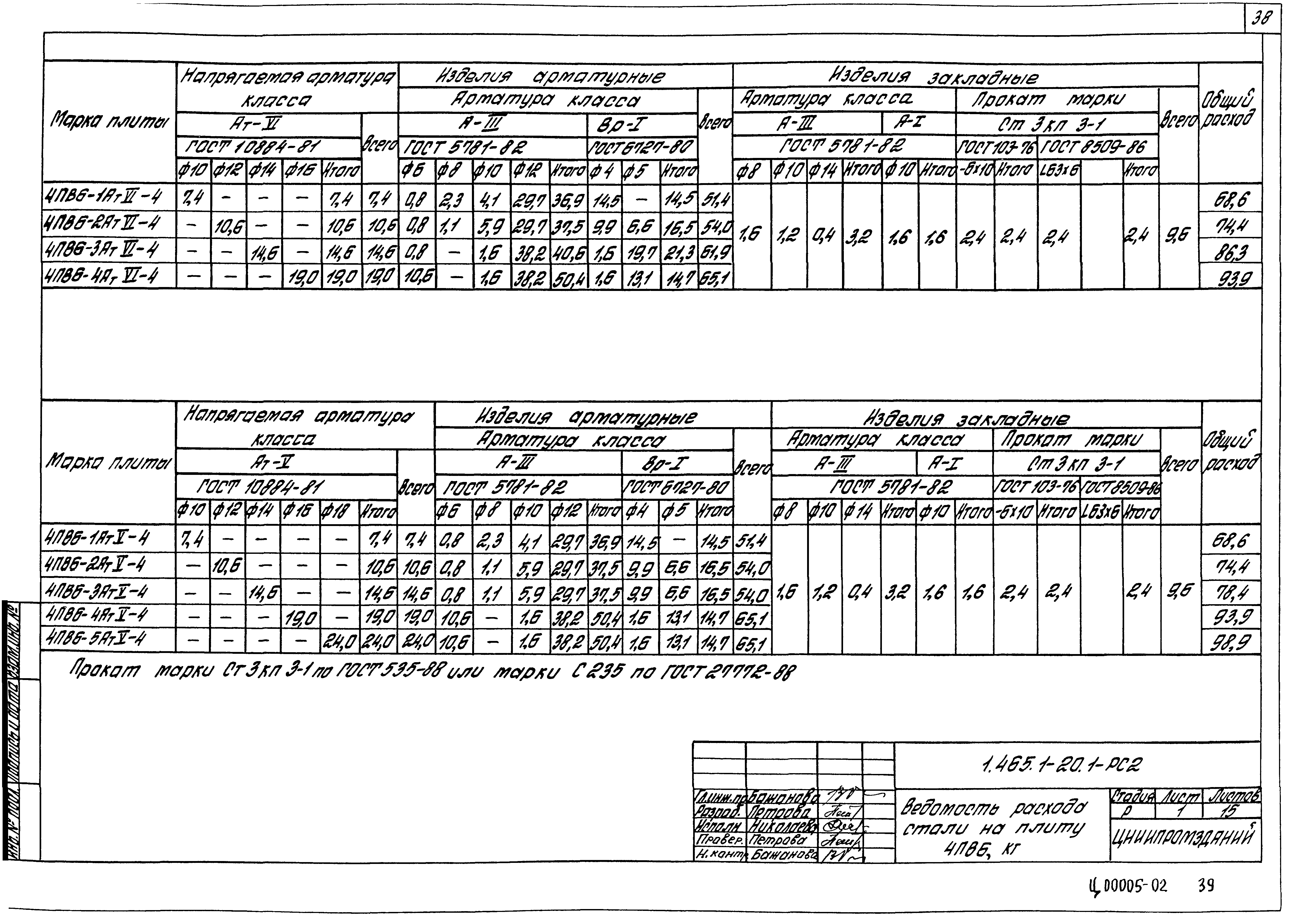 Серия 1.465.1-20