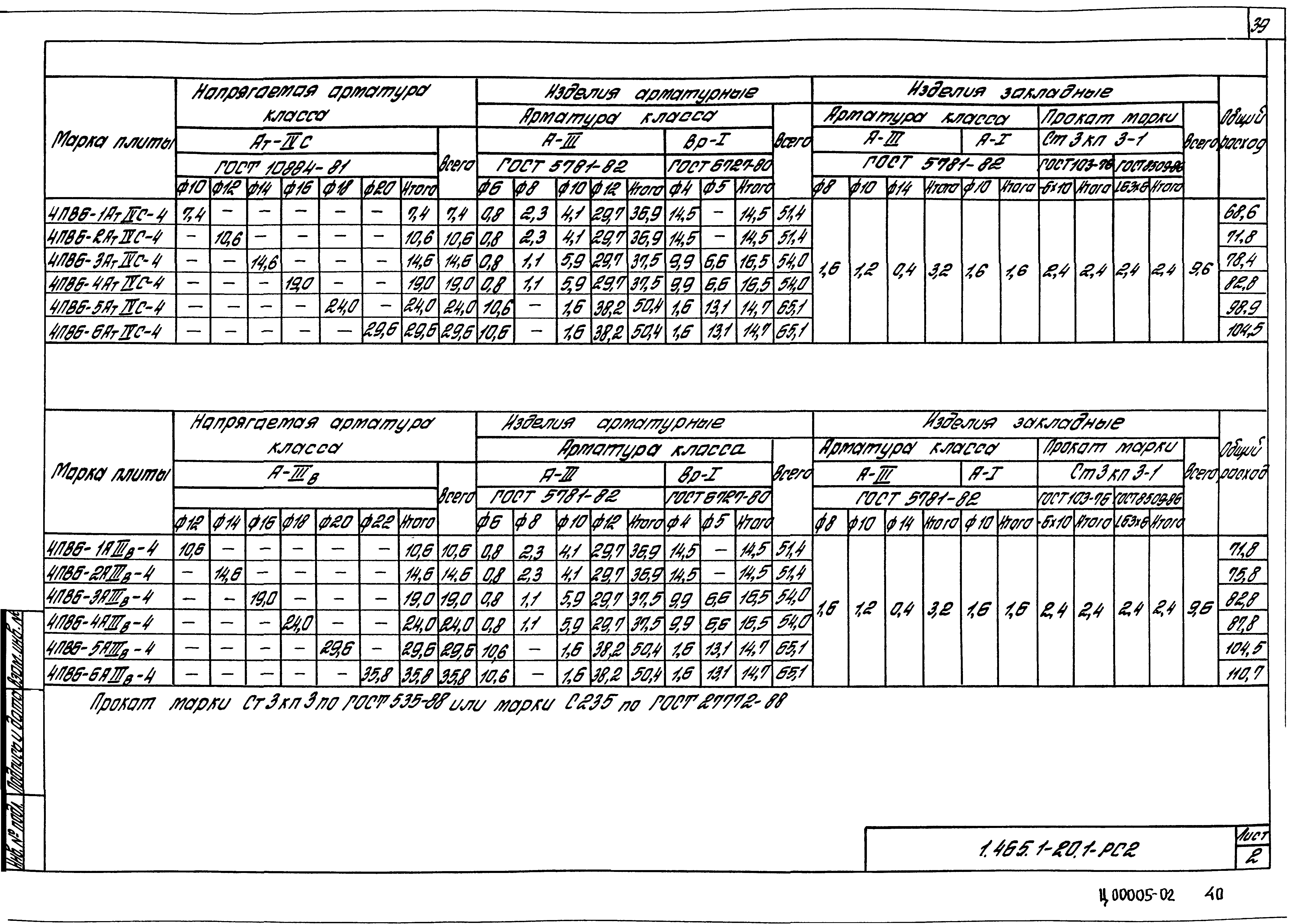 Серия 1.465.1-20