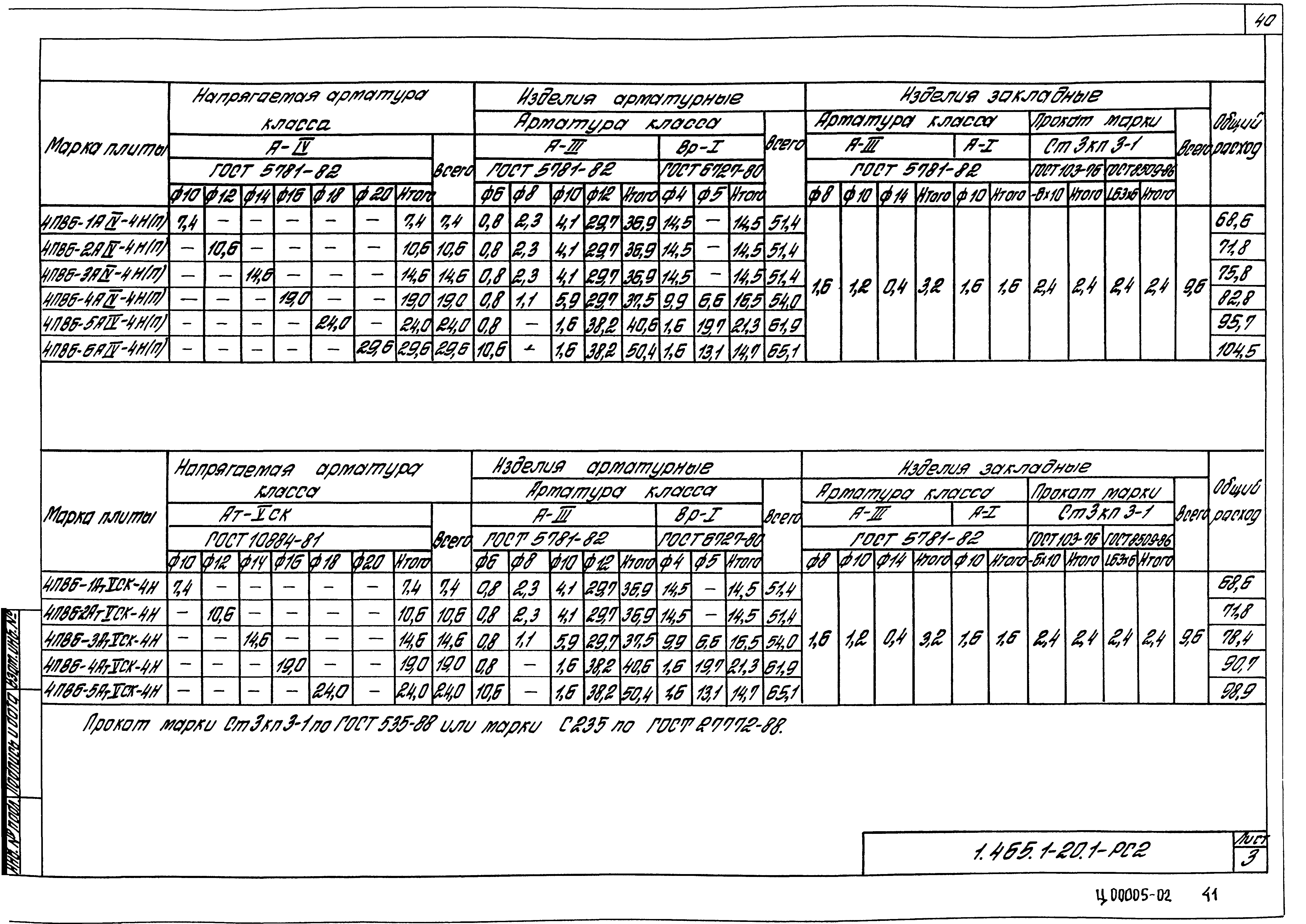 Серия 1.465.1-20