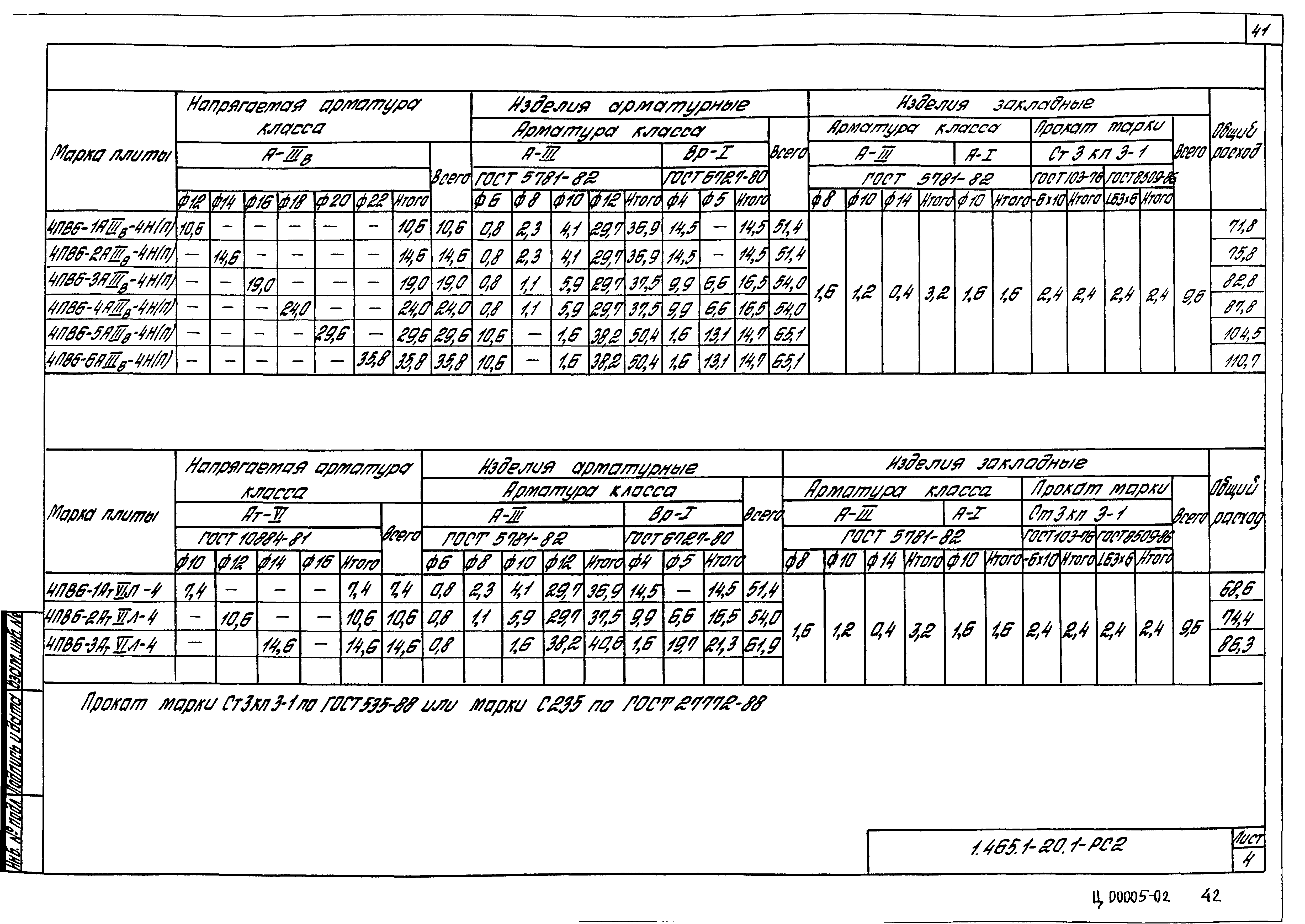 Серия 1.465.1-20