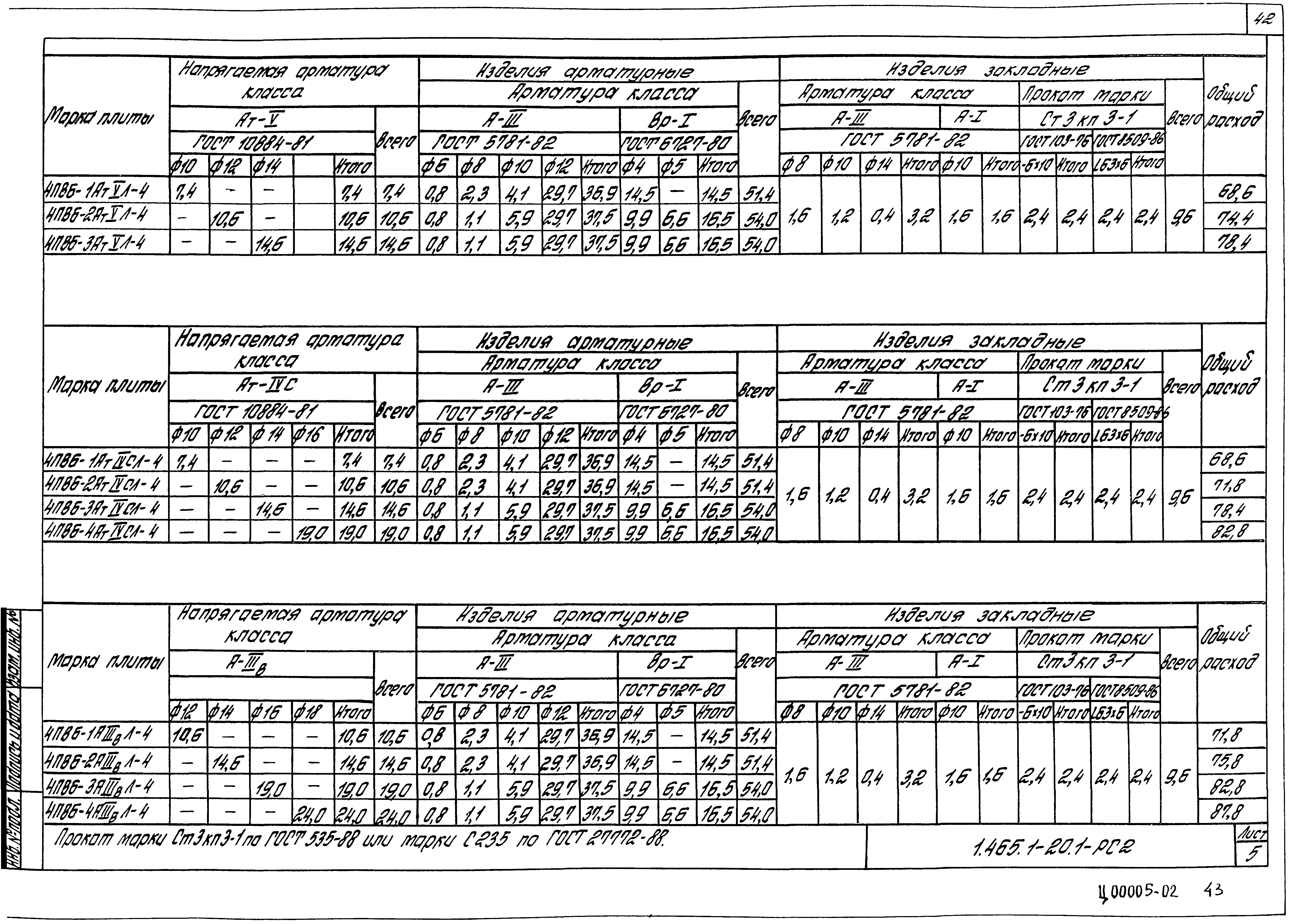 Серия 1.465.1-20