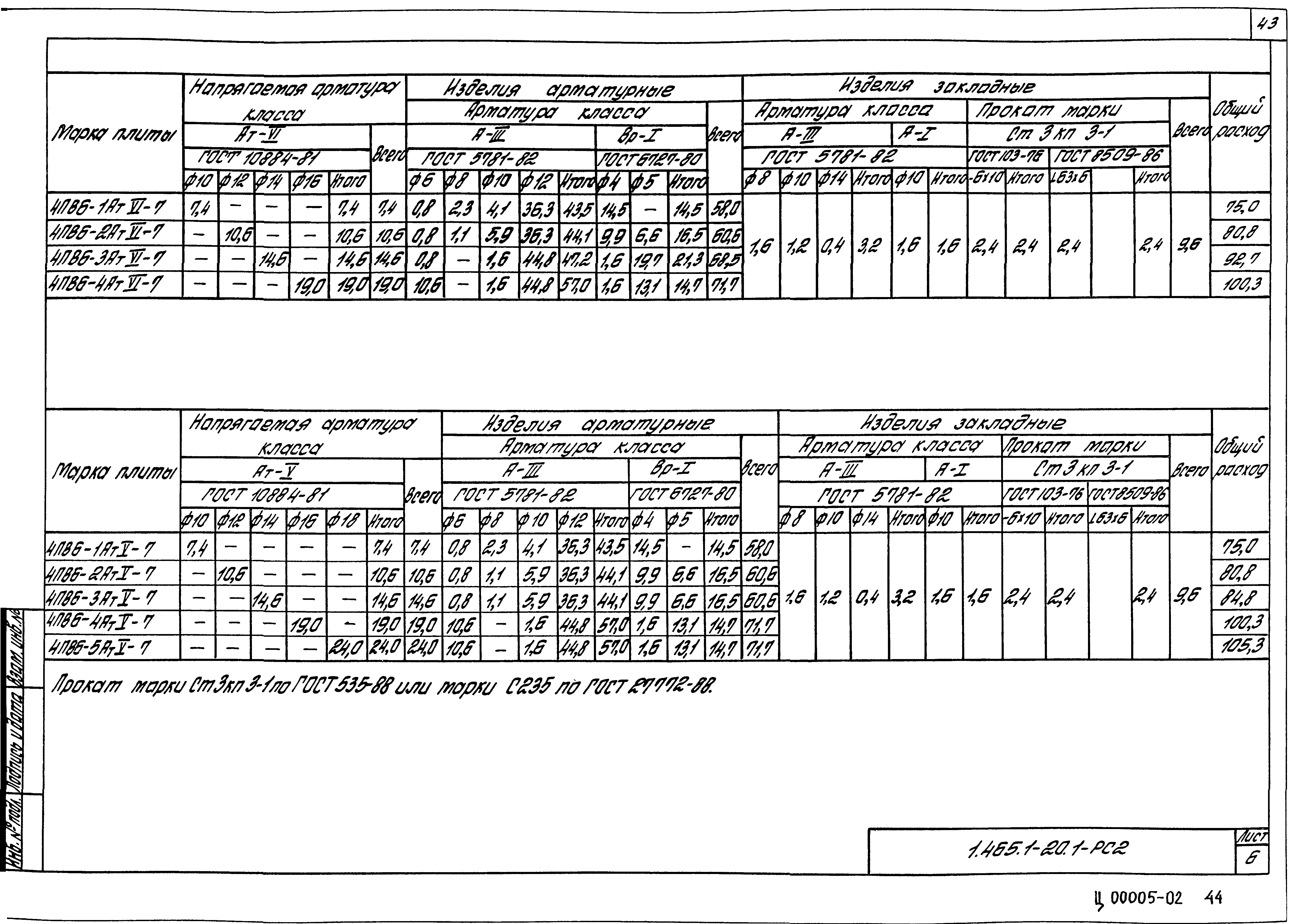 Серия 1.465.1-20