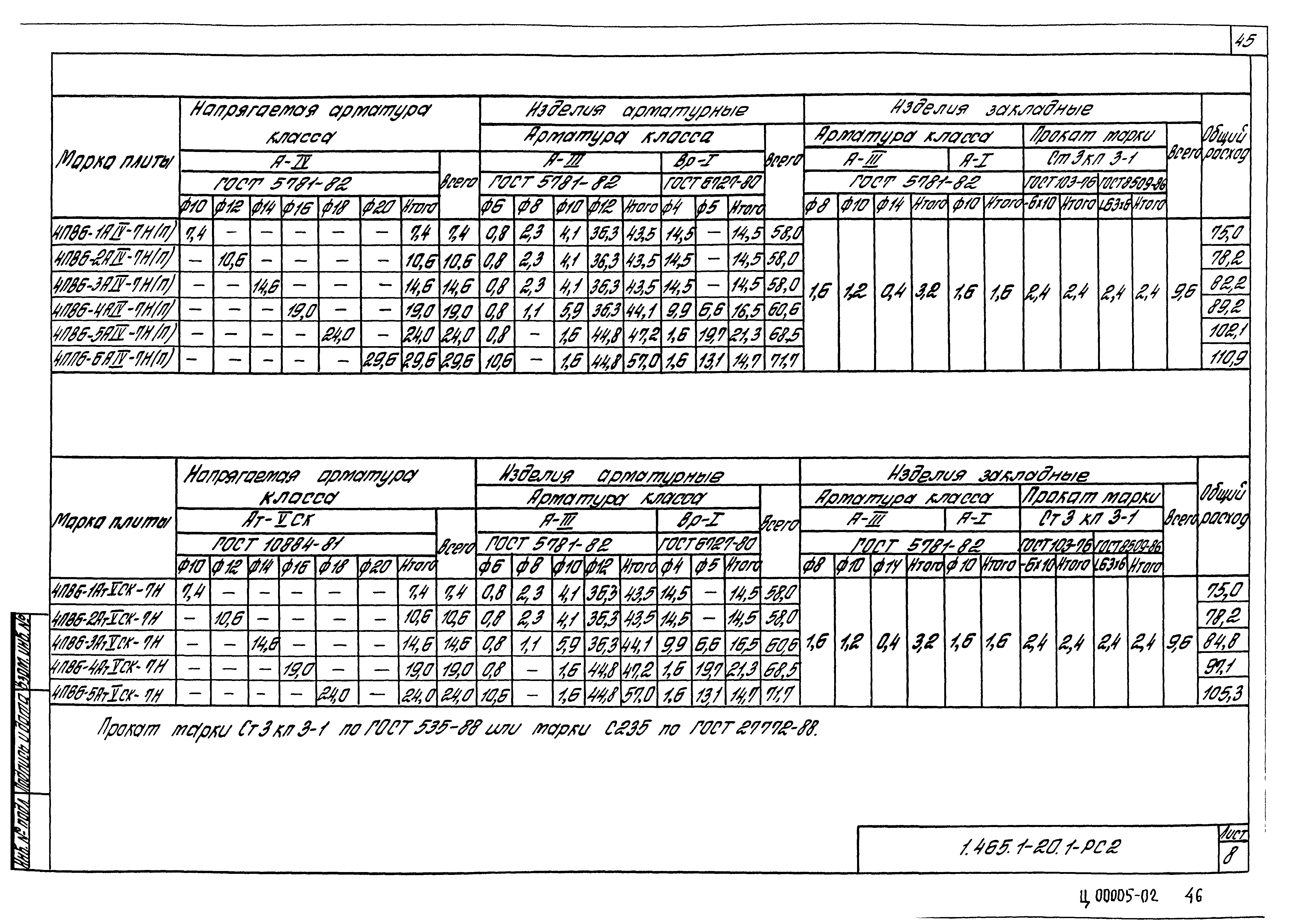 Серия 1.465.1-20