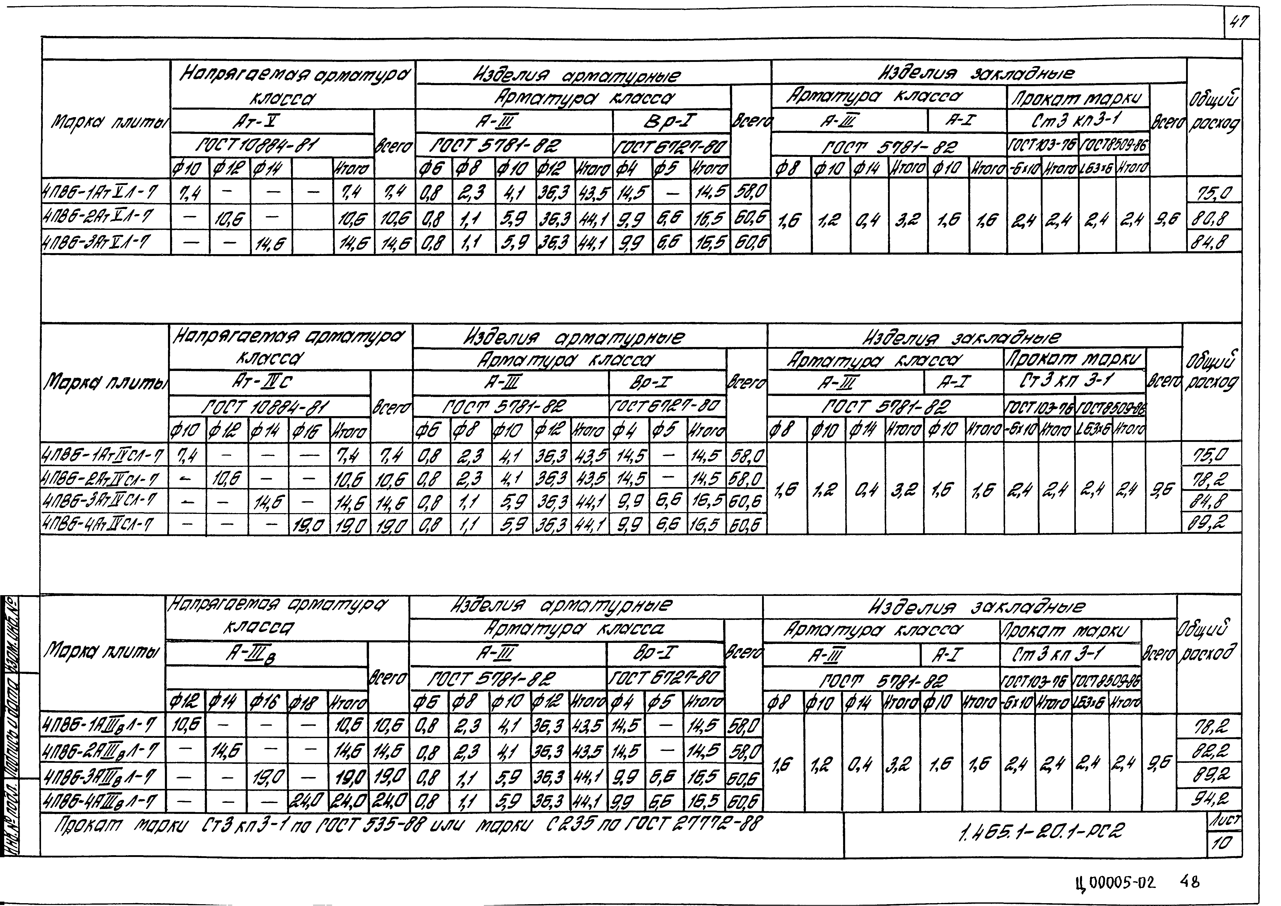 Серия 1.465.1-20