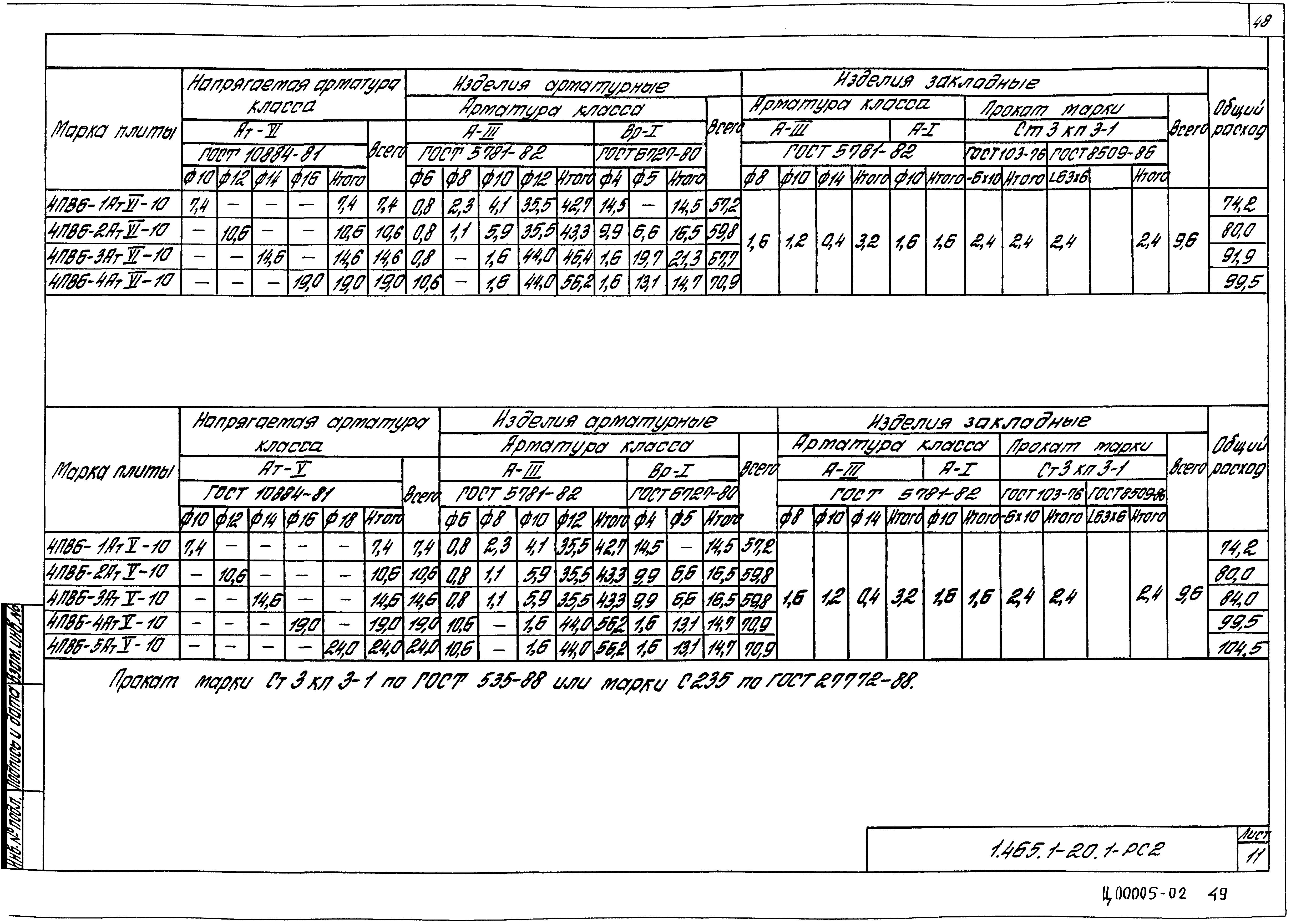 Серия 1.465.1-20