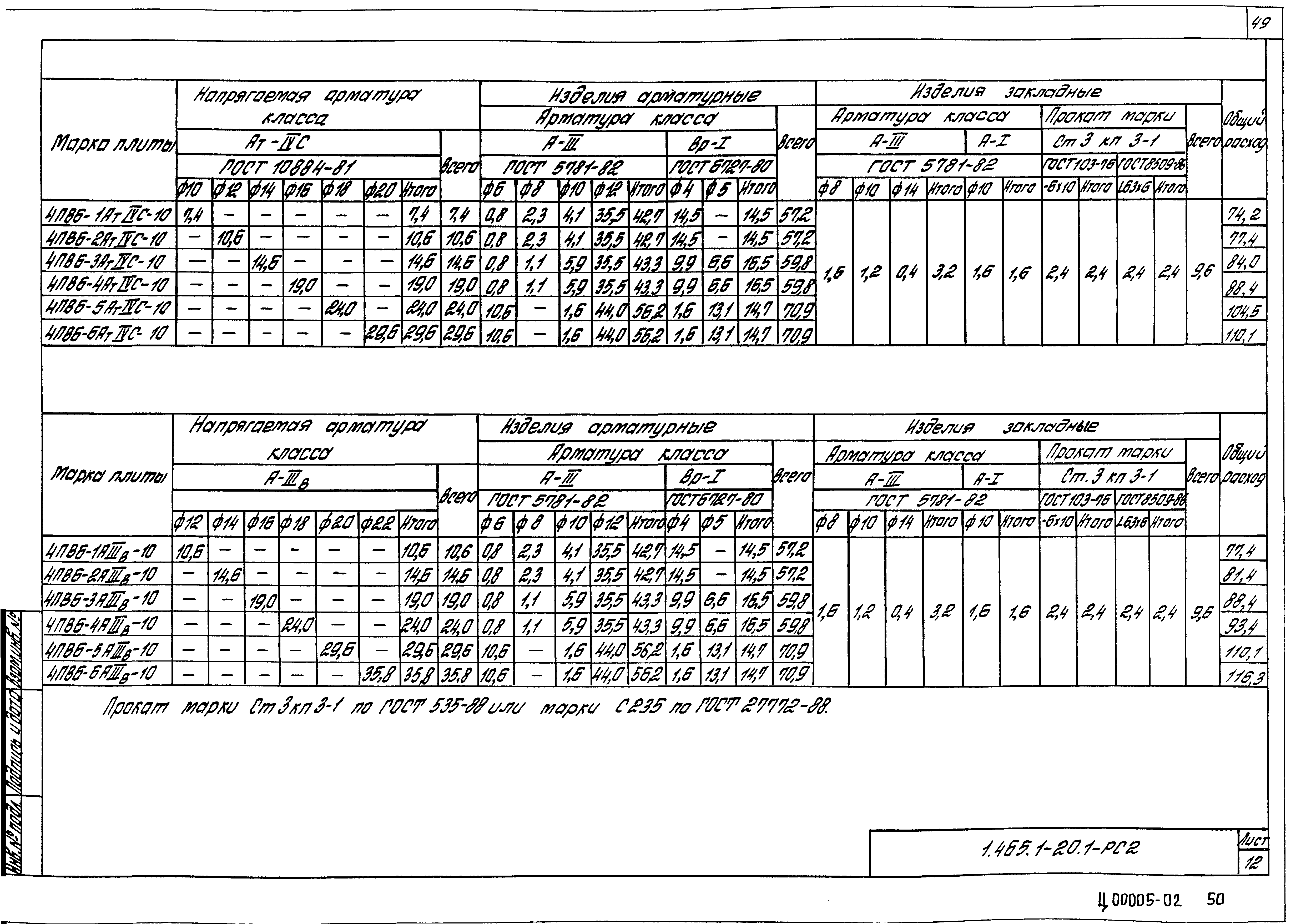 Серия 1.465.1-20