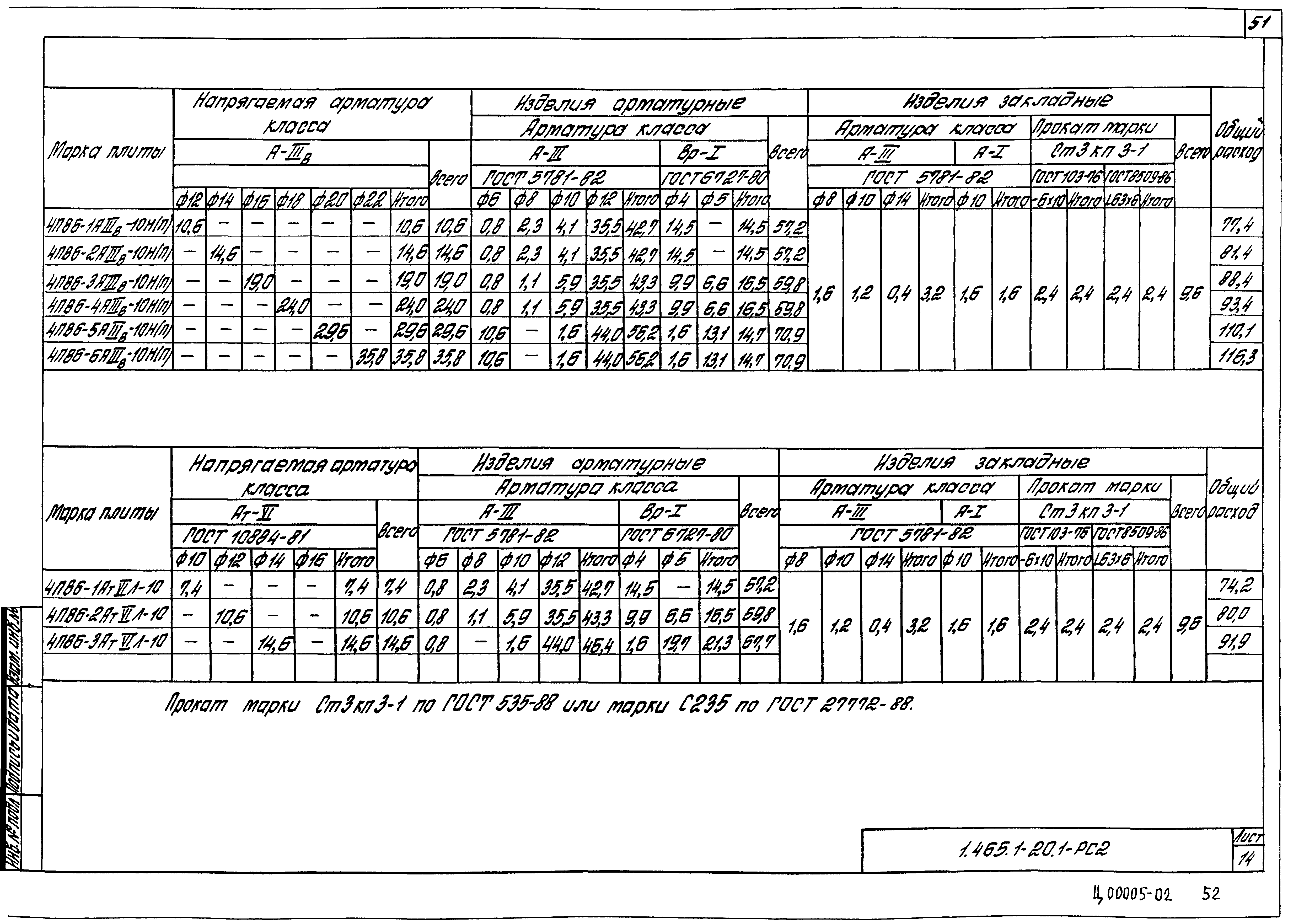 Серия 1.465.1-20