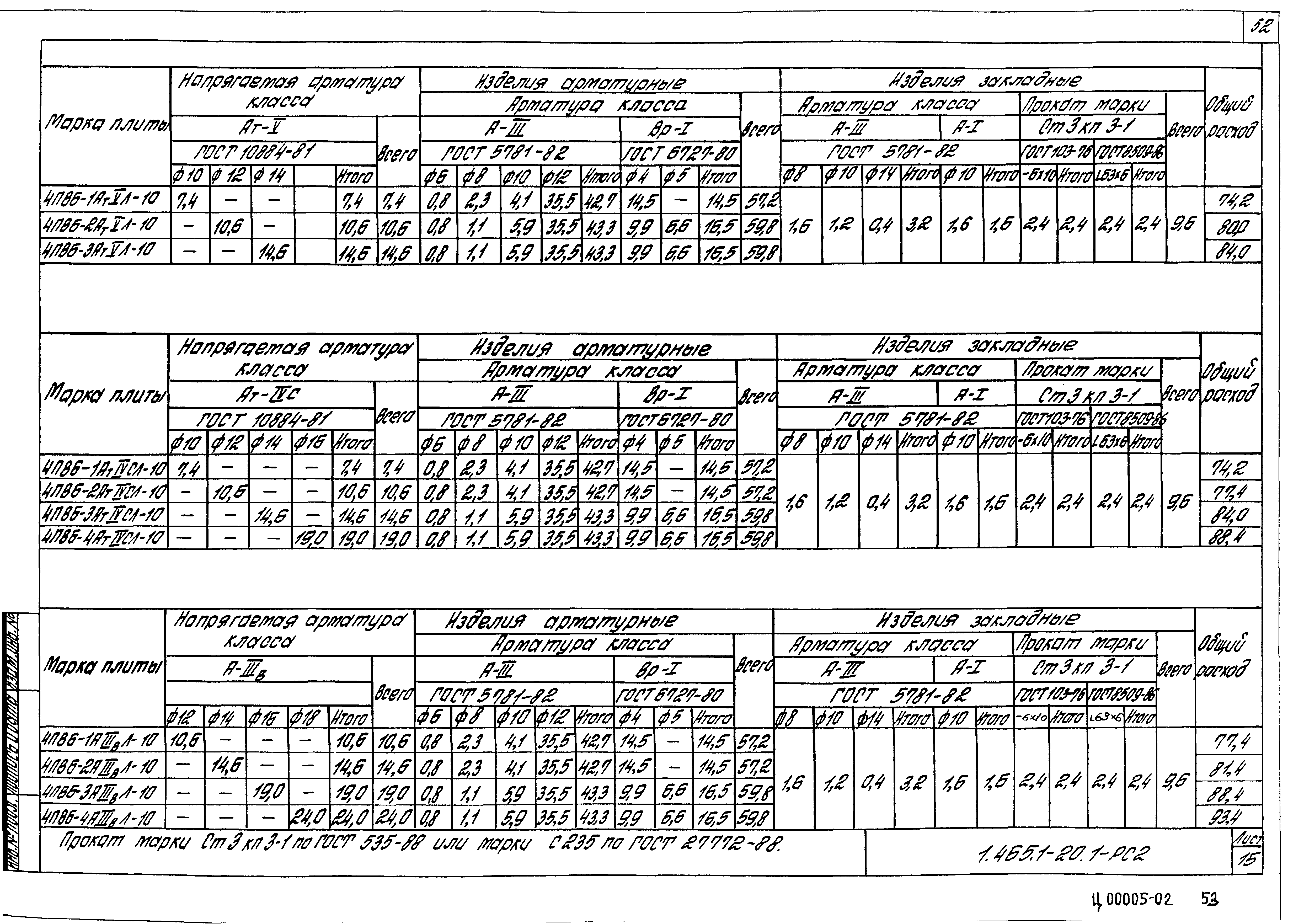 Серия 1.465.1-20