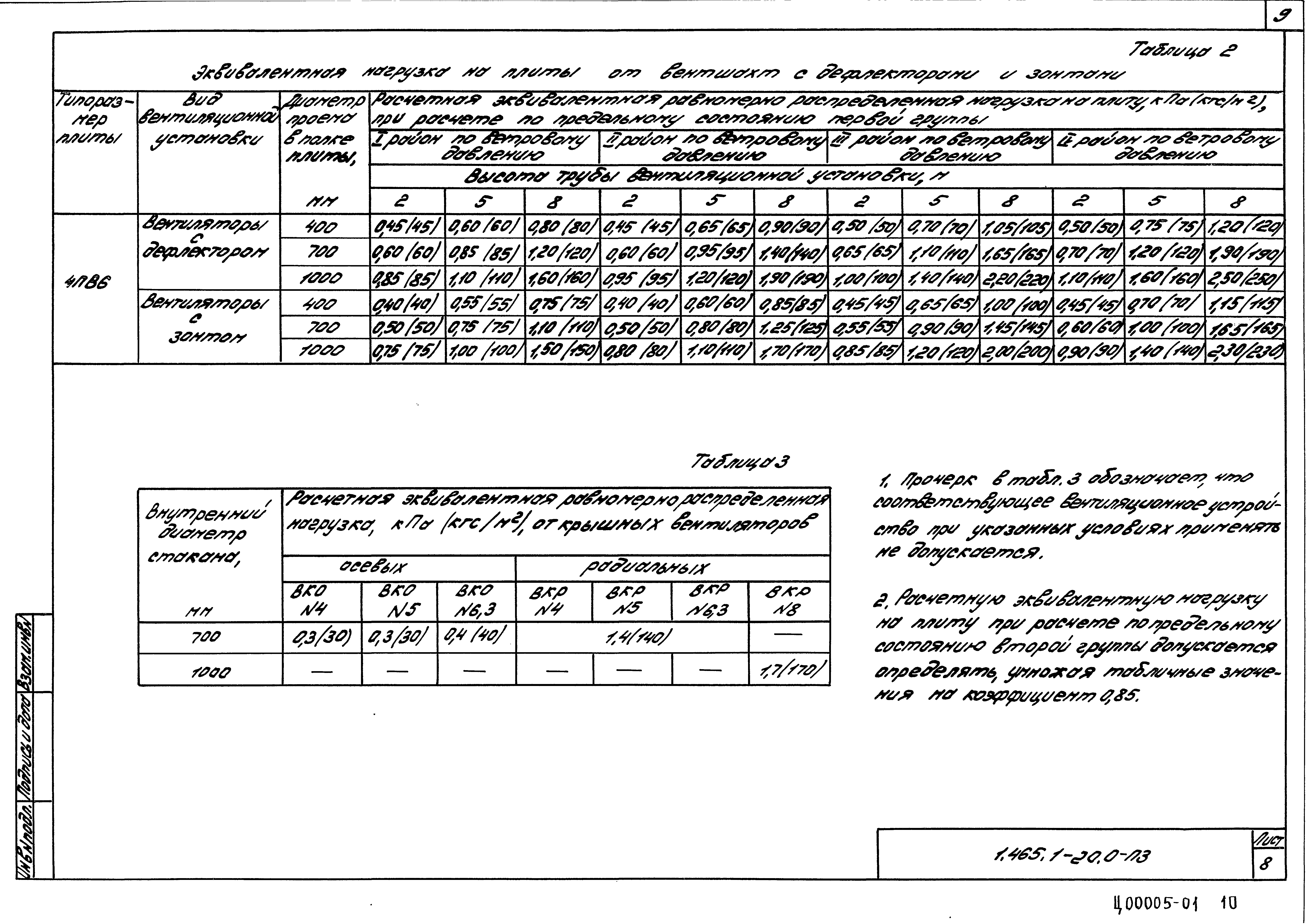 Серия 1.465.1-20