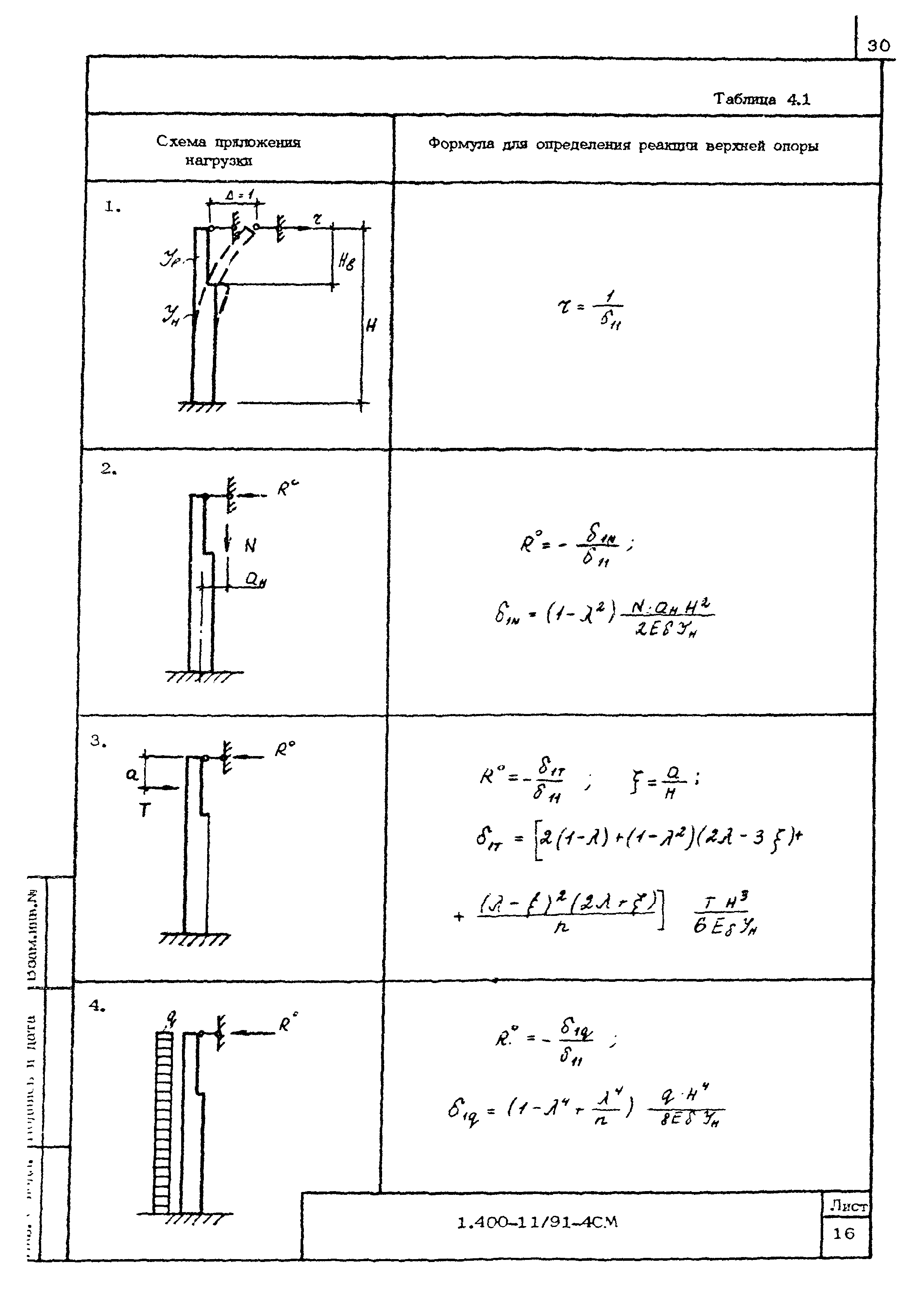 Серия 1.400-11/91