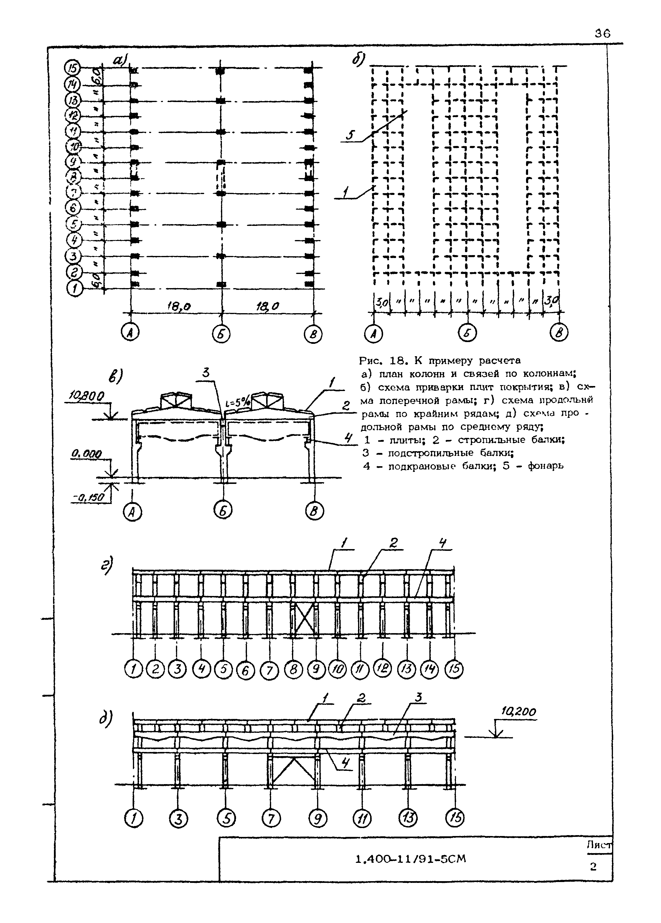 Серия 1.400-11/91