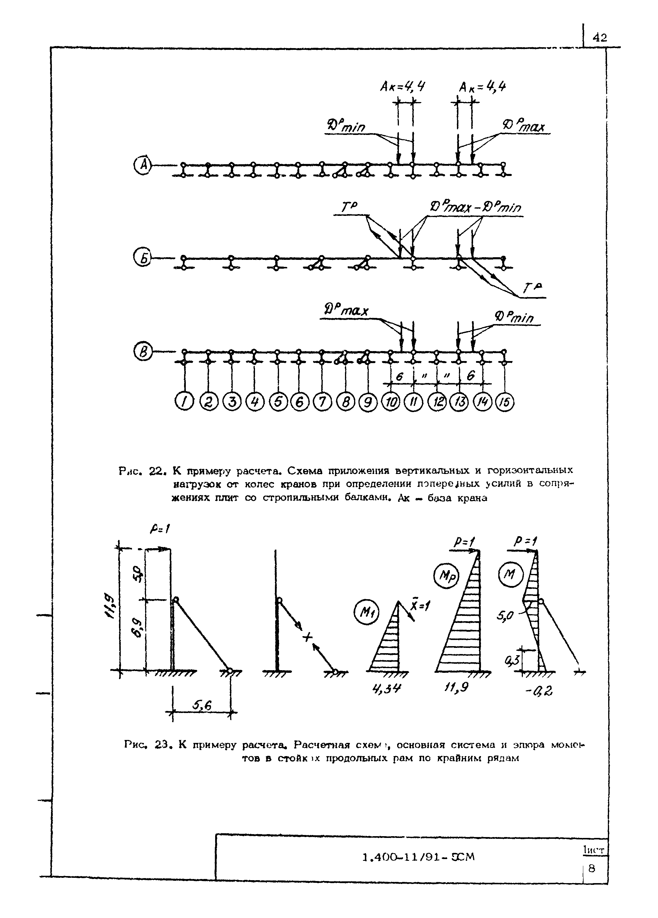 Серия 1.400-11/91