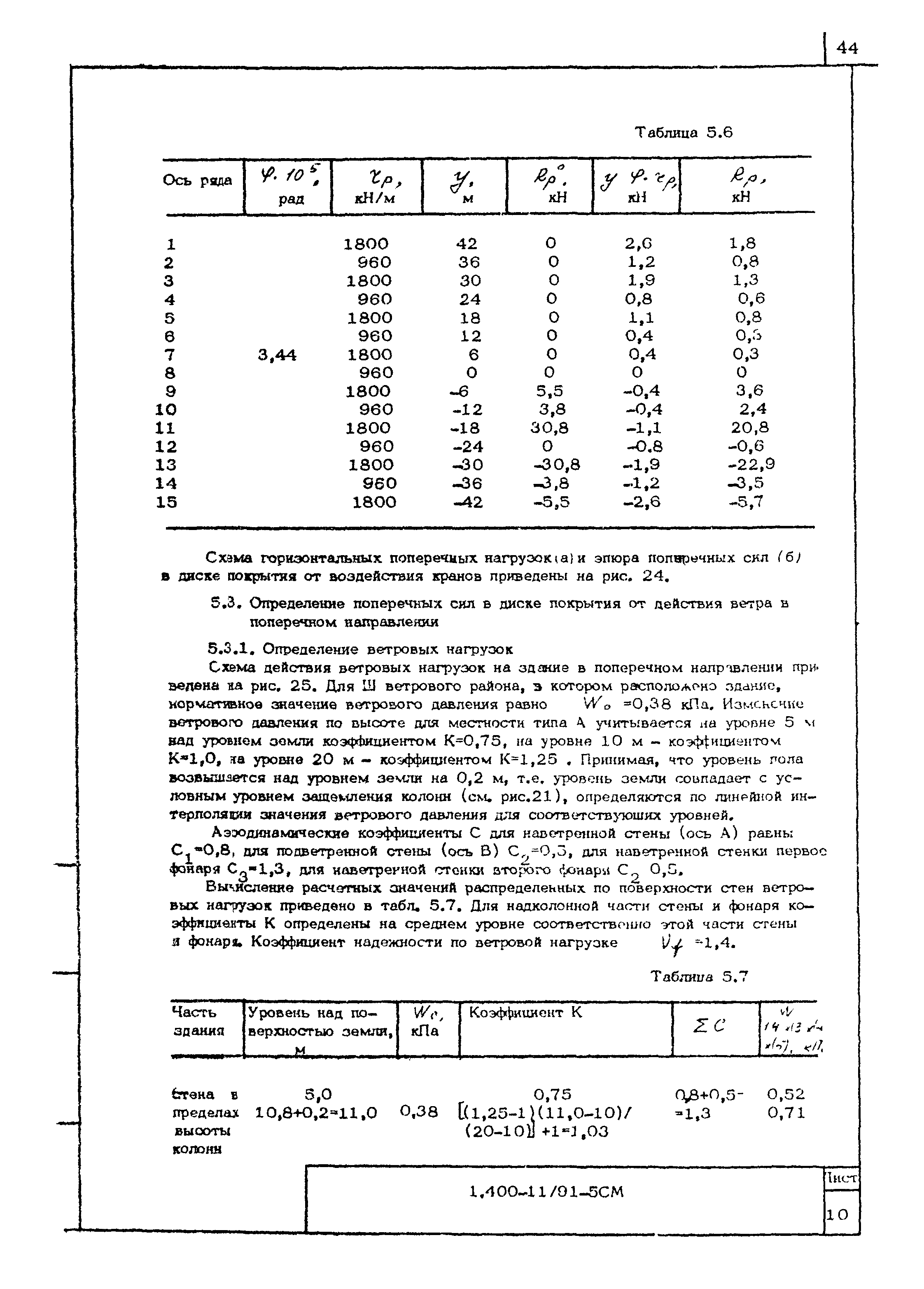 Серия 1.400-11/91