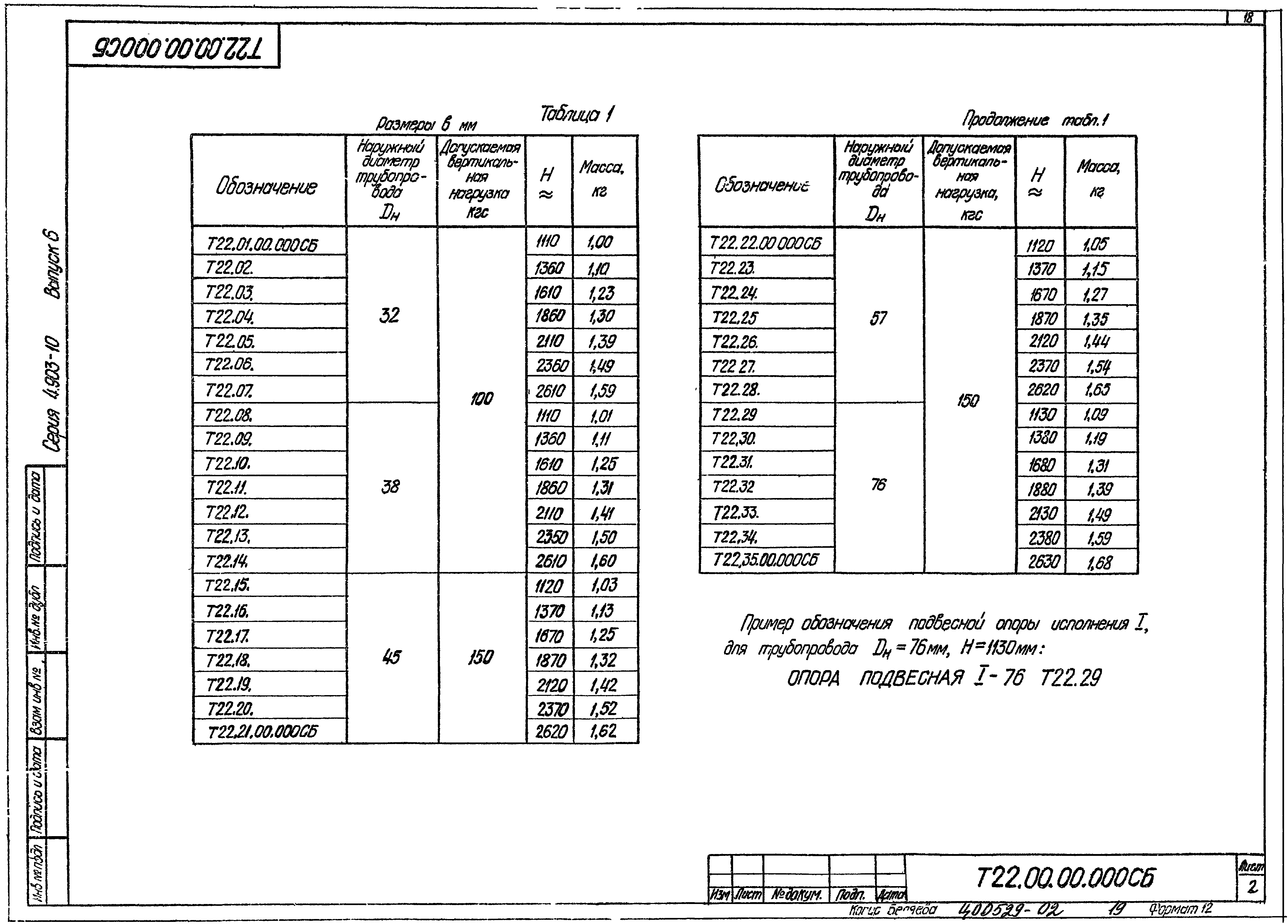 Серия 4.903-10