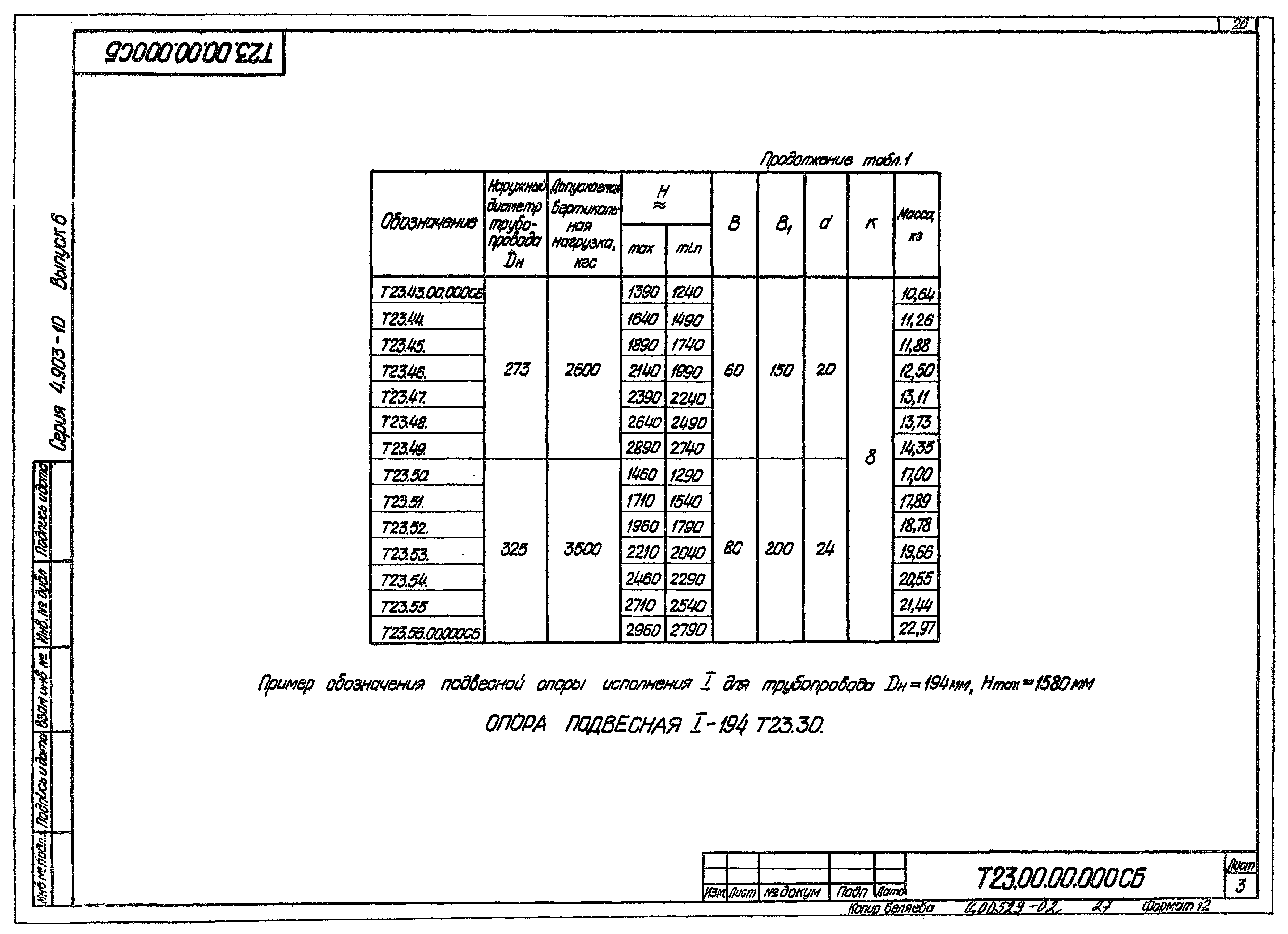 Серия 4.903-10