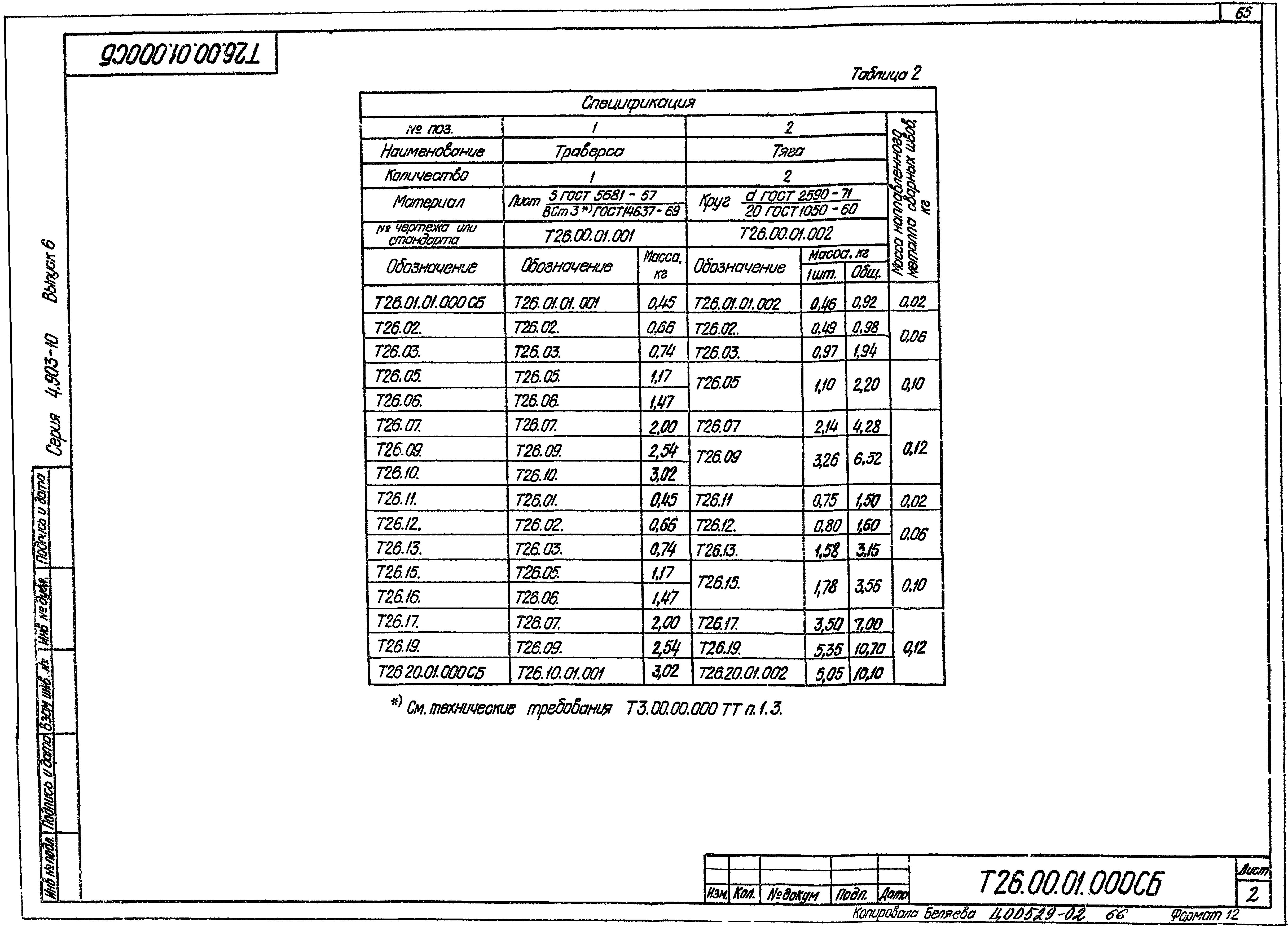 Серия 4.903-10