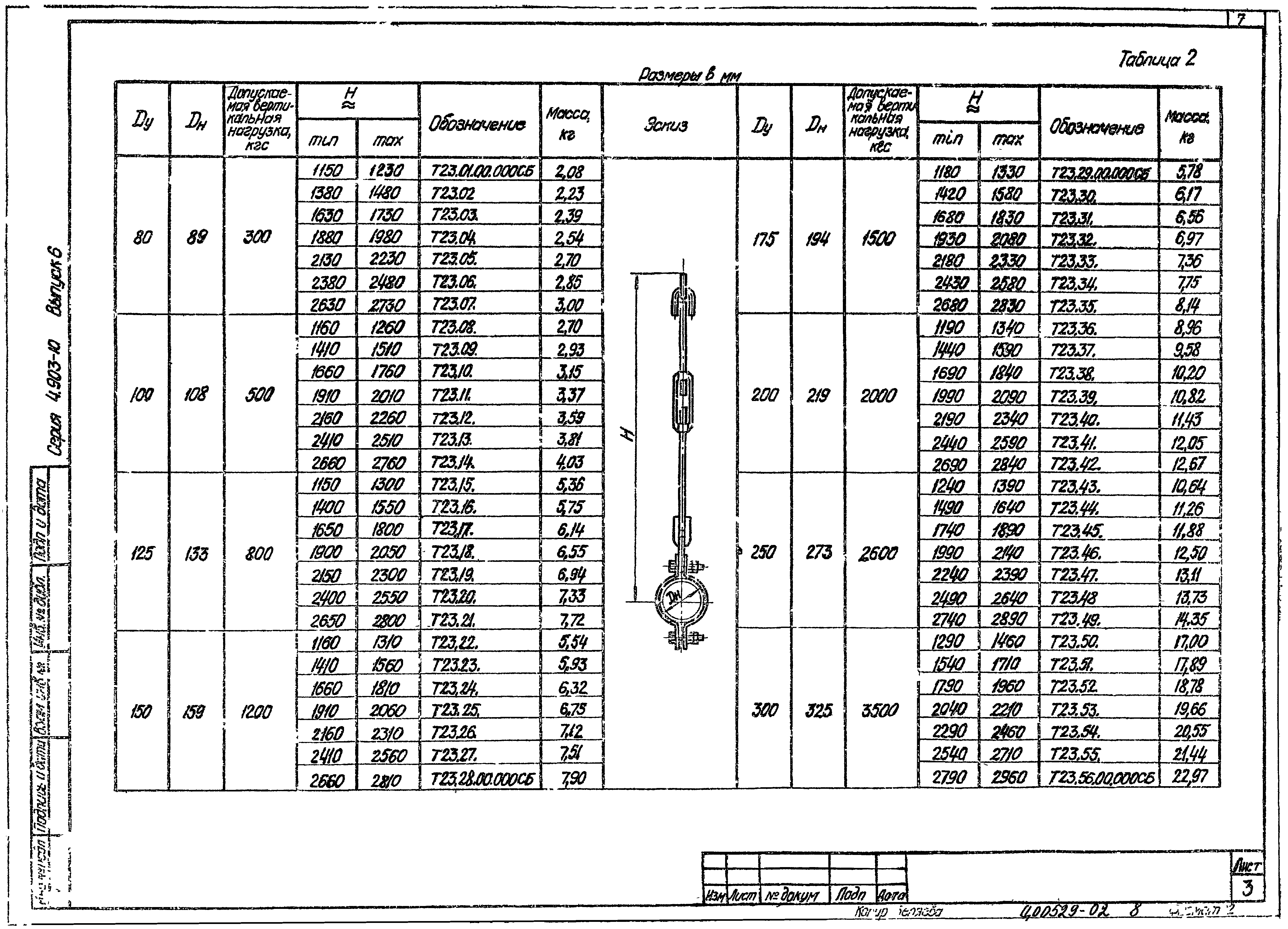 Серия 4.903-10