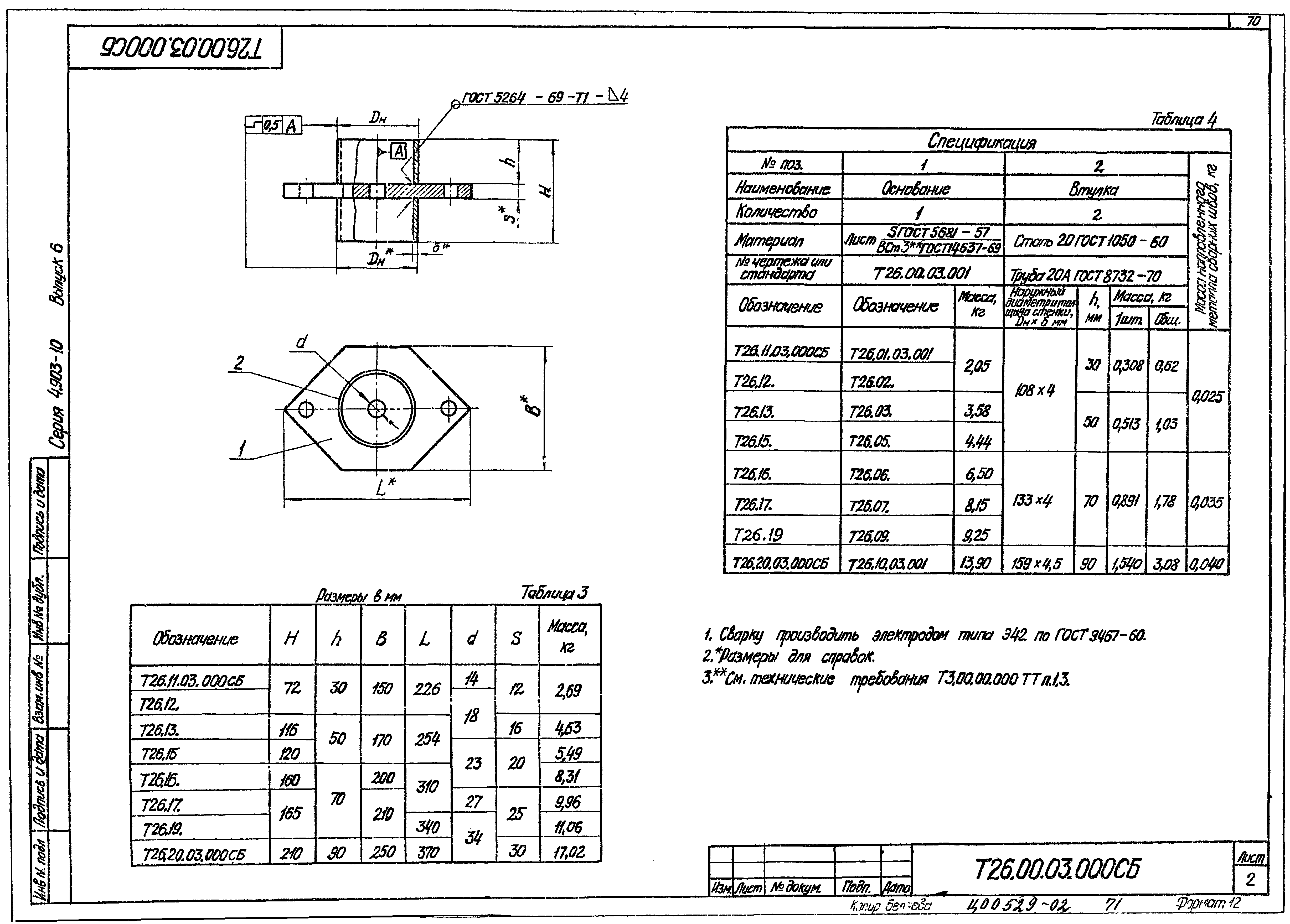 Серия 4.903-10