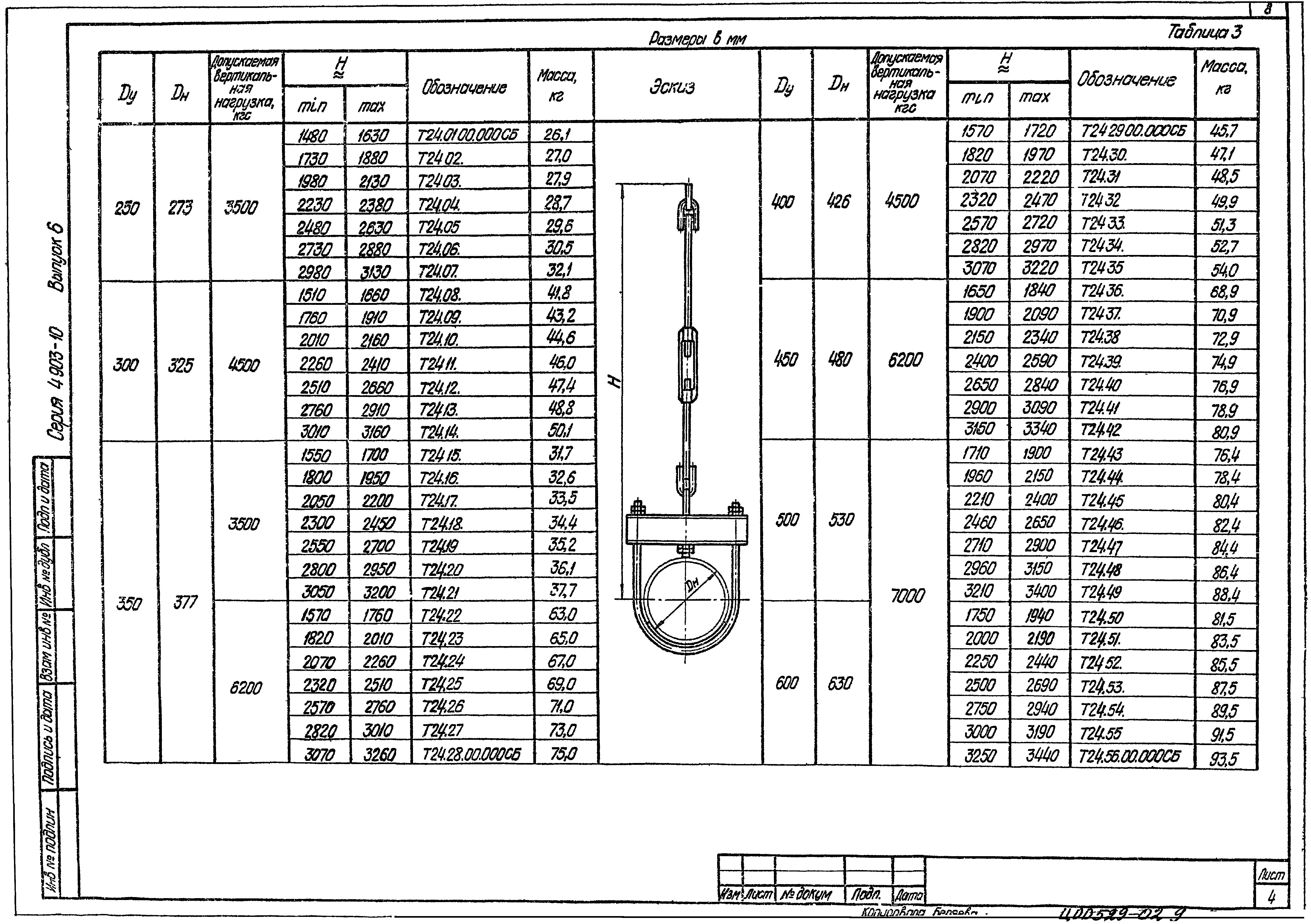 Серия 4.903-10