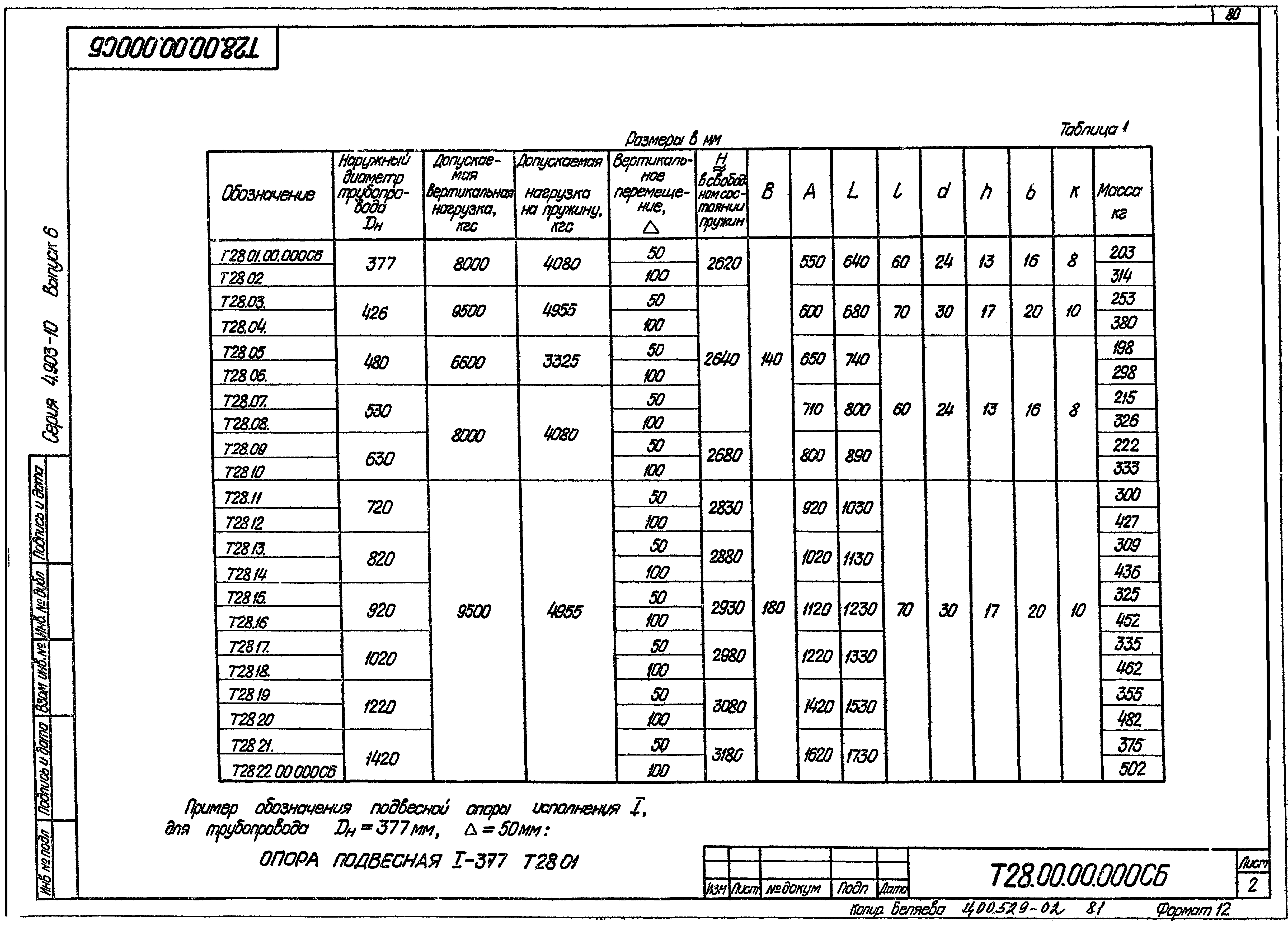 Серия 4.903-10