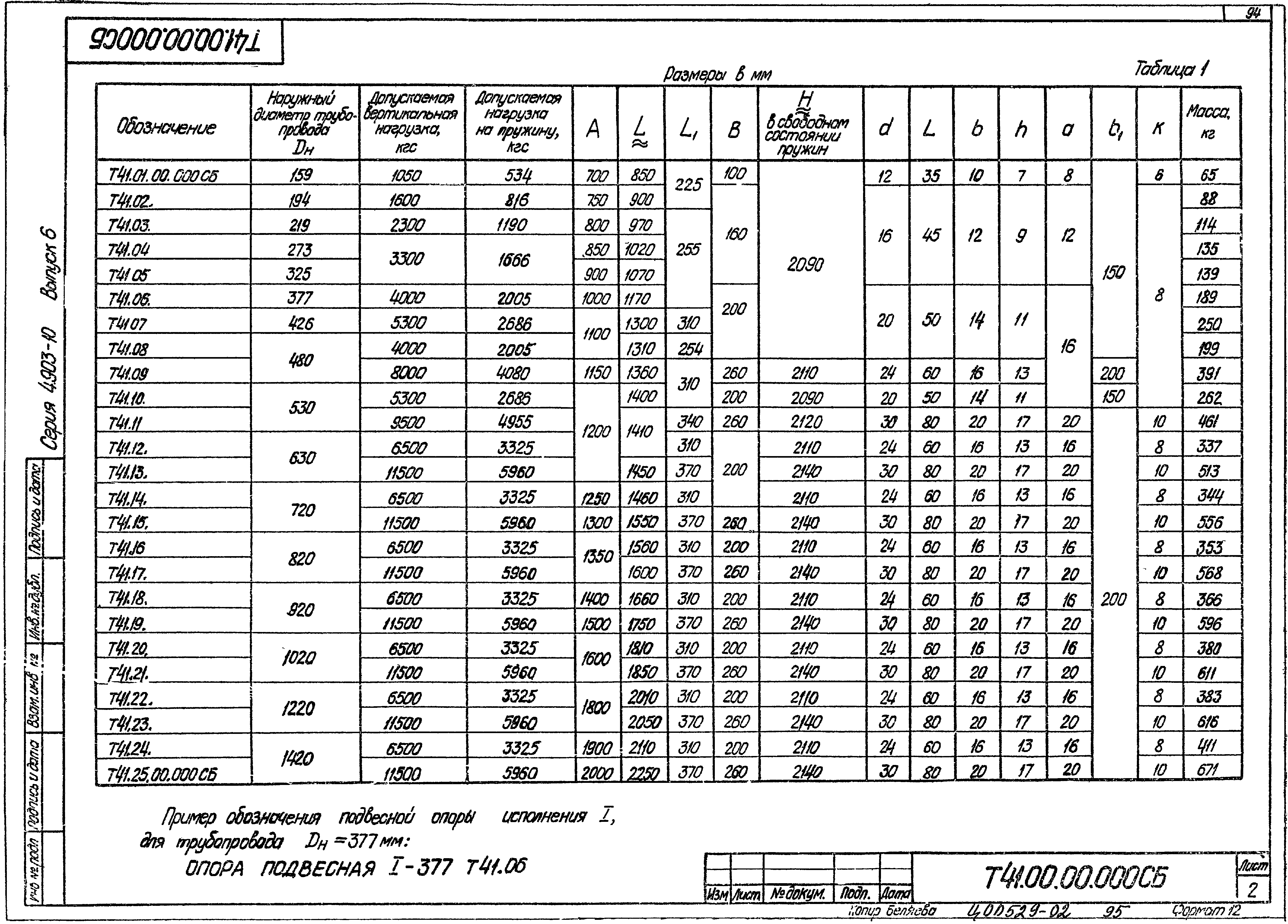 Серия 4.903-10