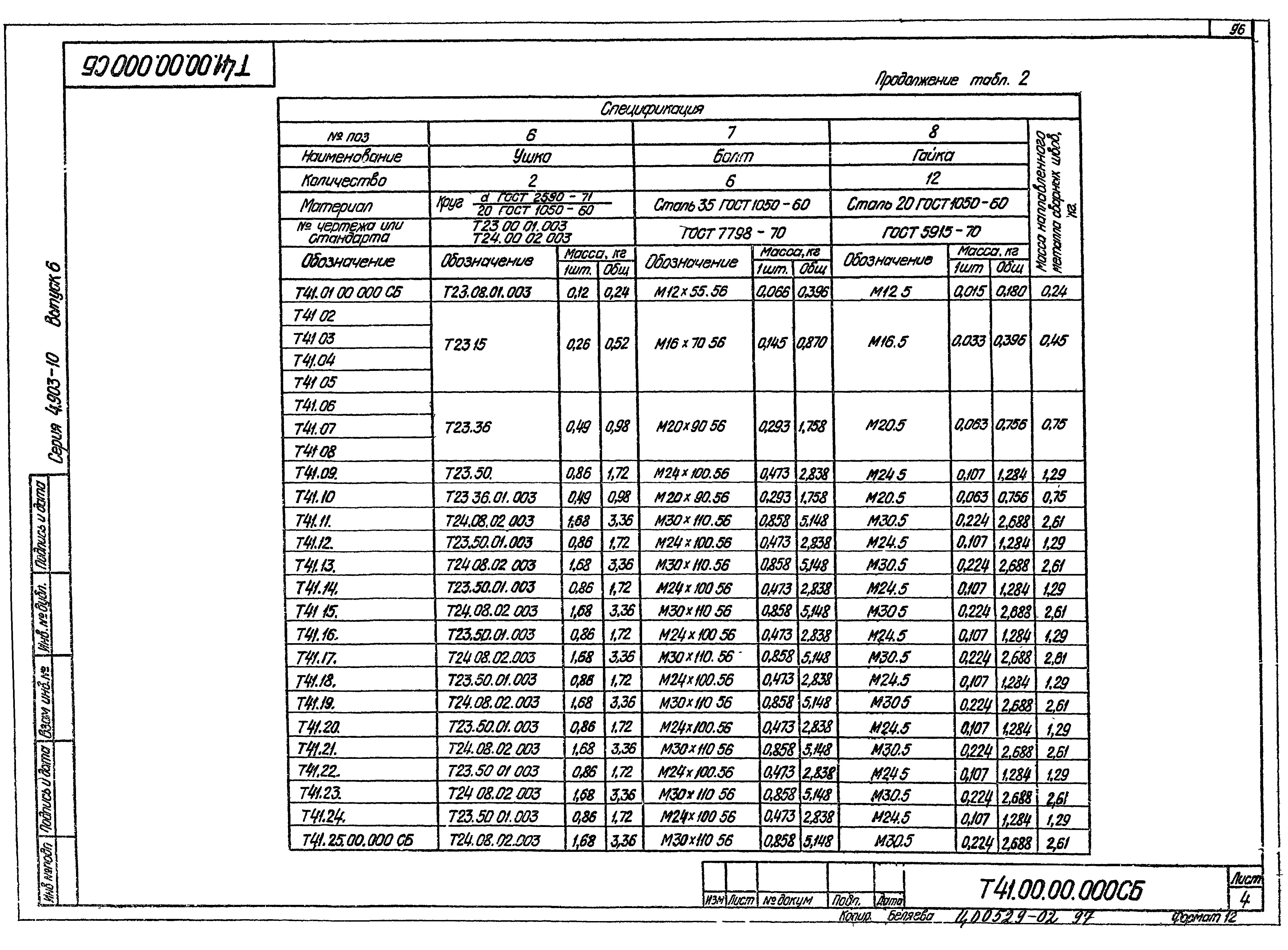 Серия 4.903-10