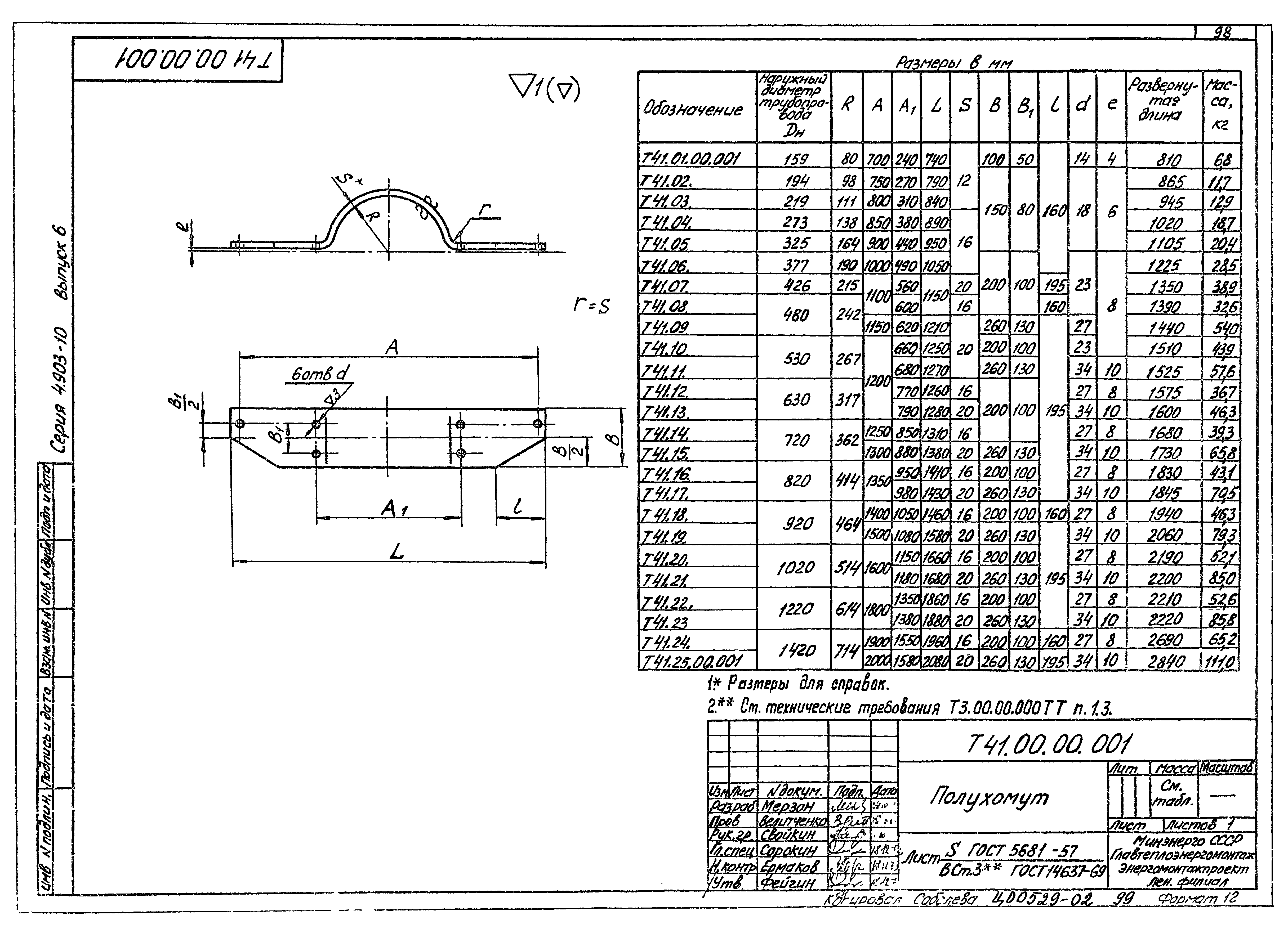 Серия 4.903-10