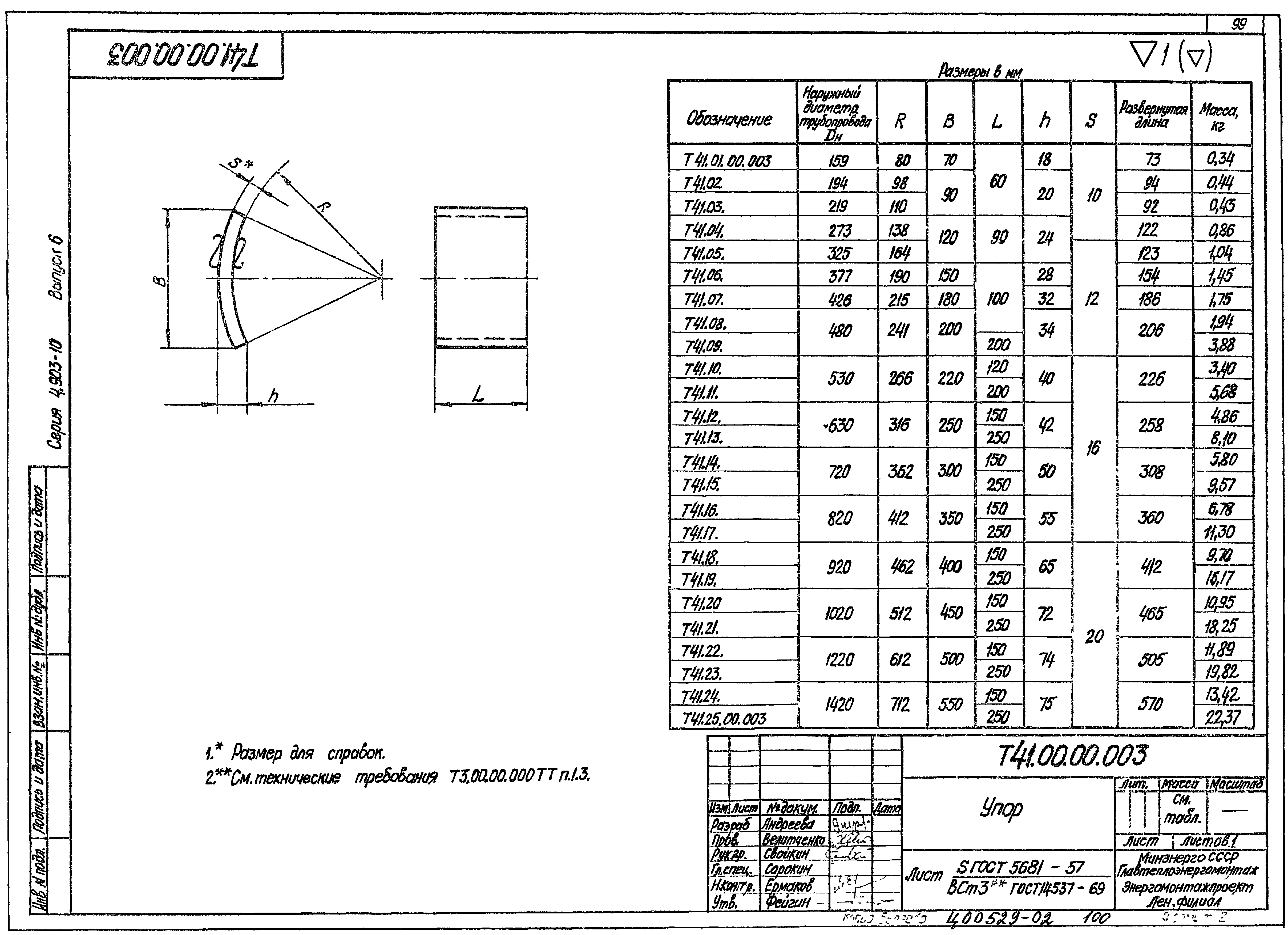 Серия 4.903-10