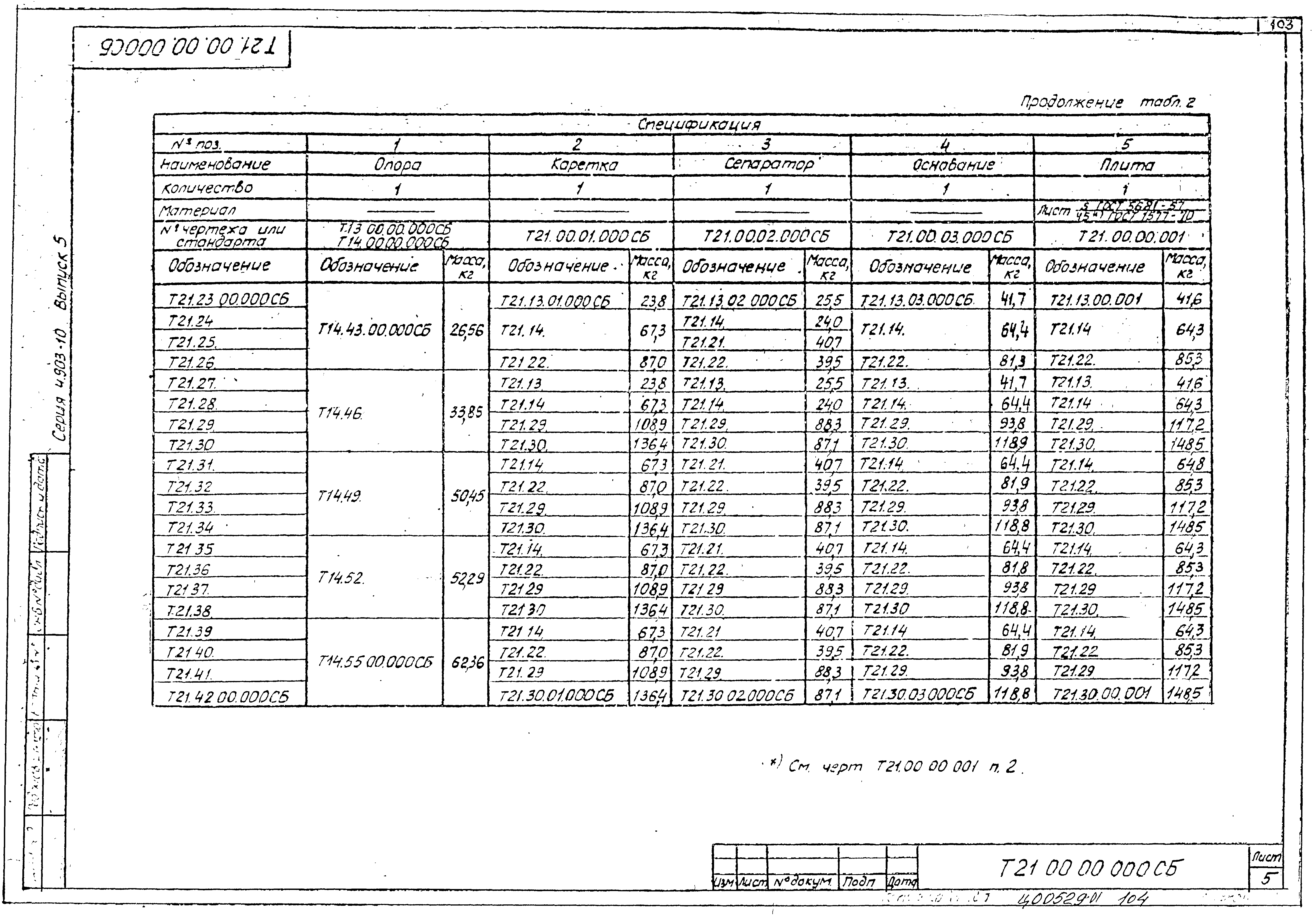 Серия 4.903-10