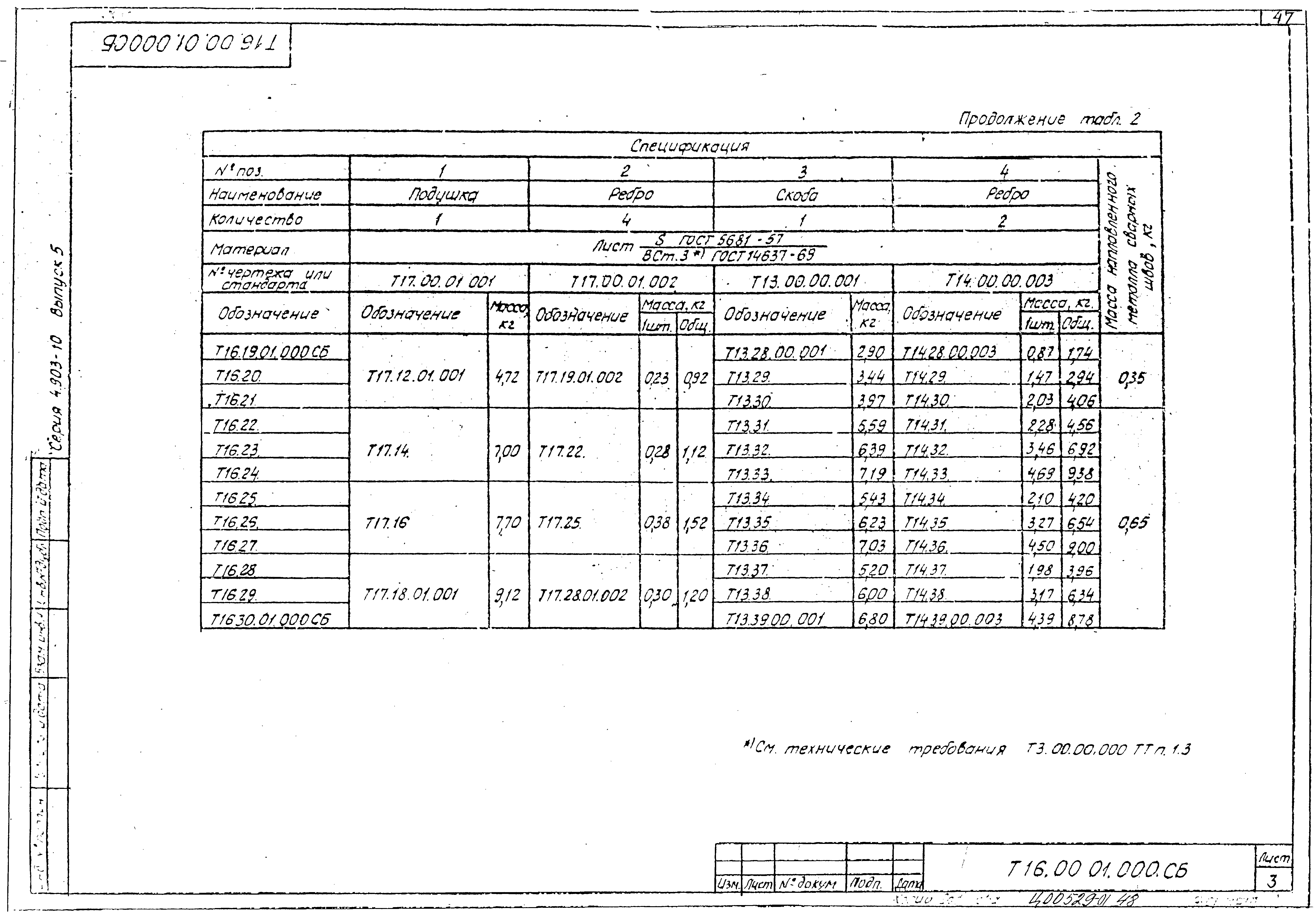 Серия 4.903-10