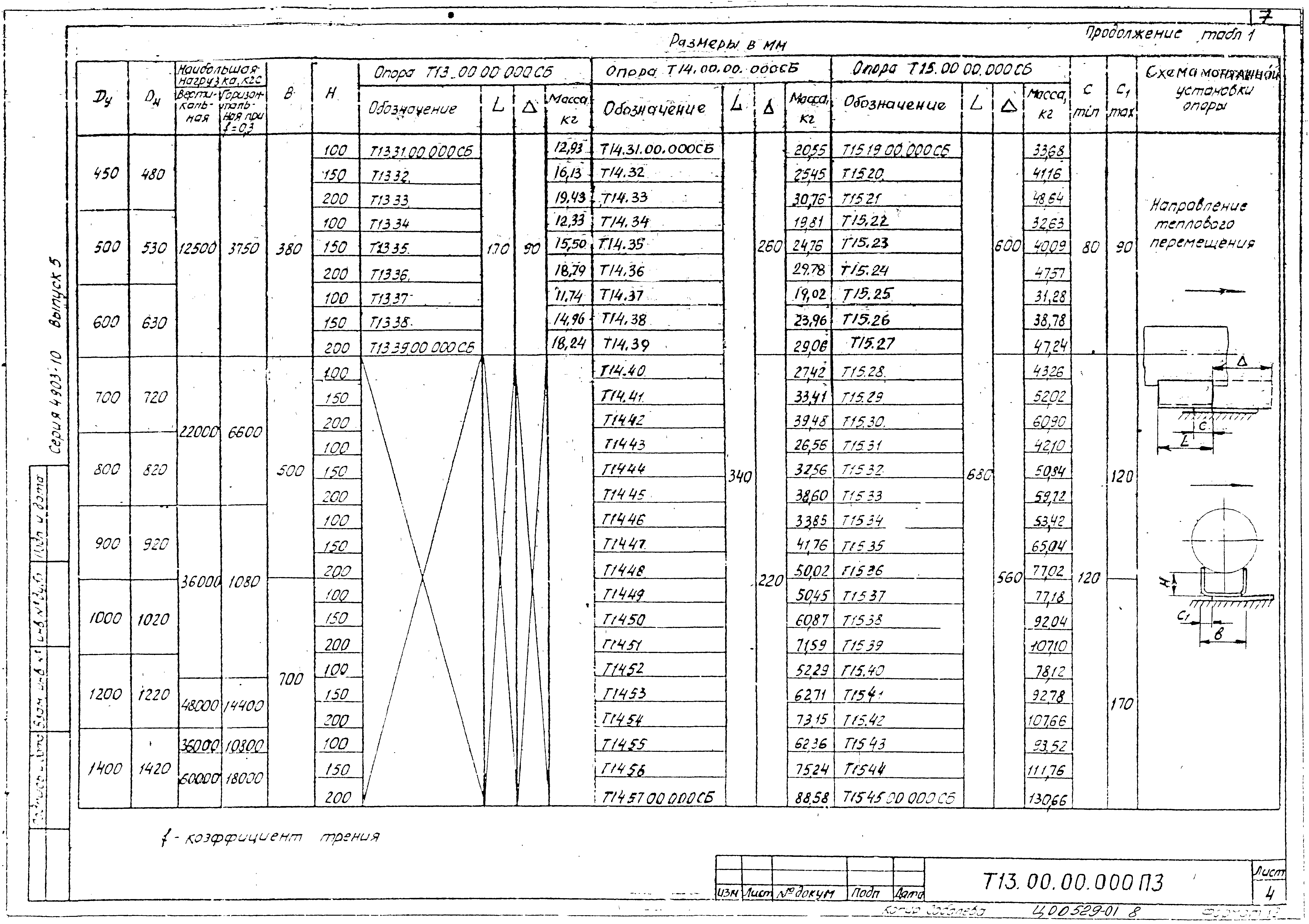 Серия 4.903-10