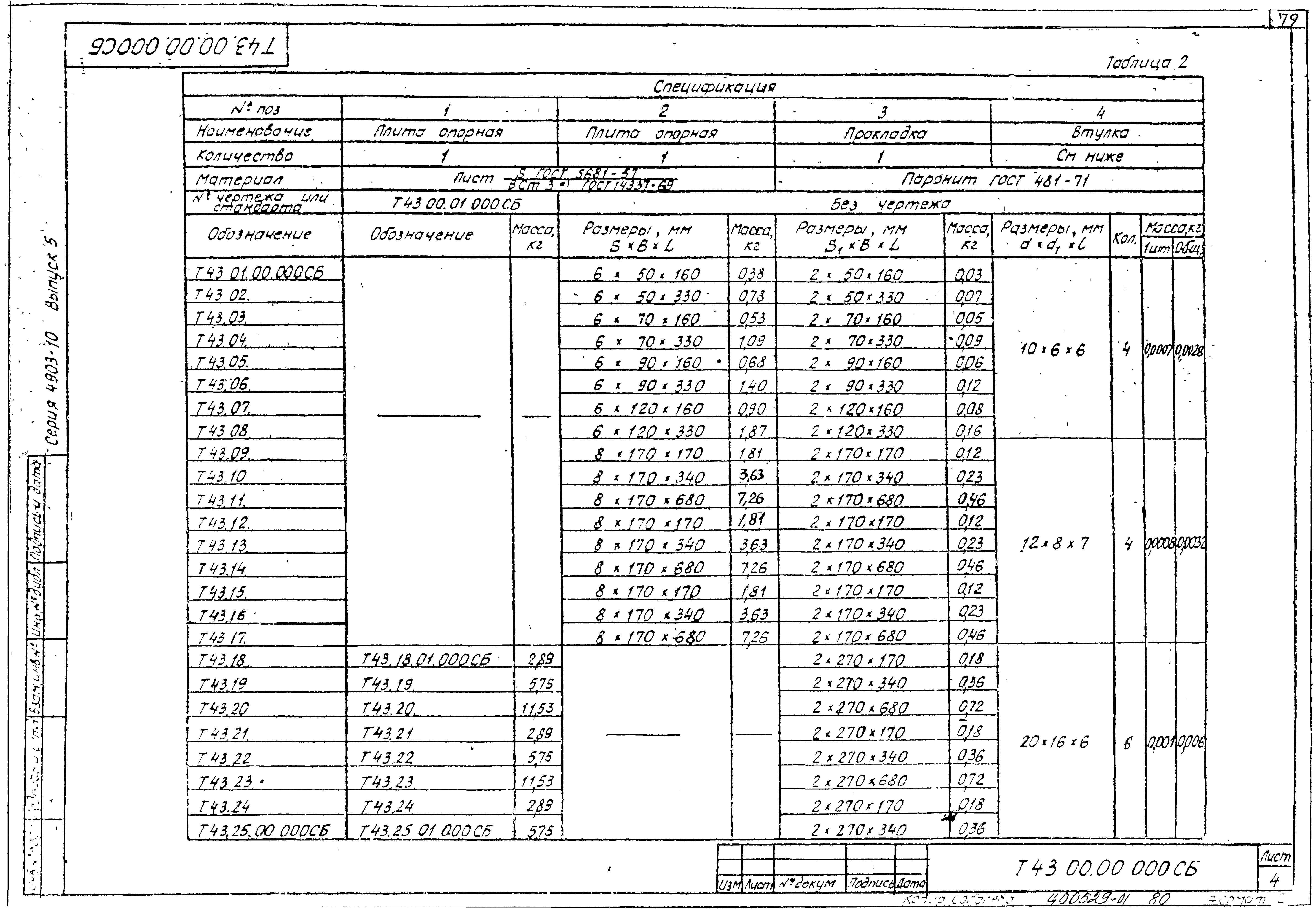 Серия 4.903-10