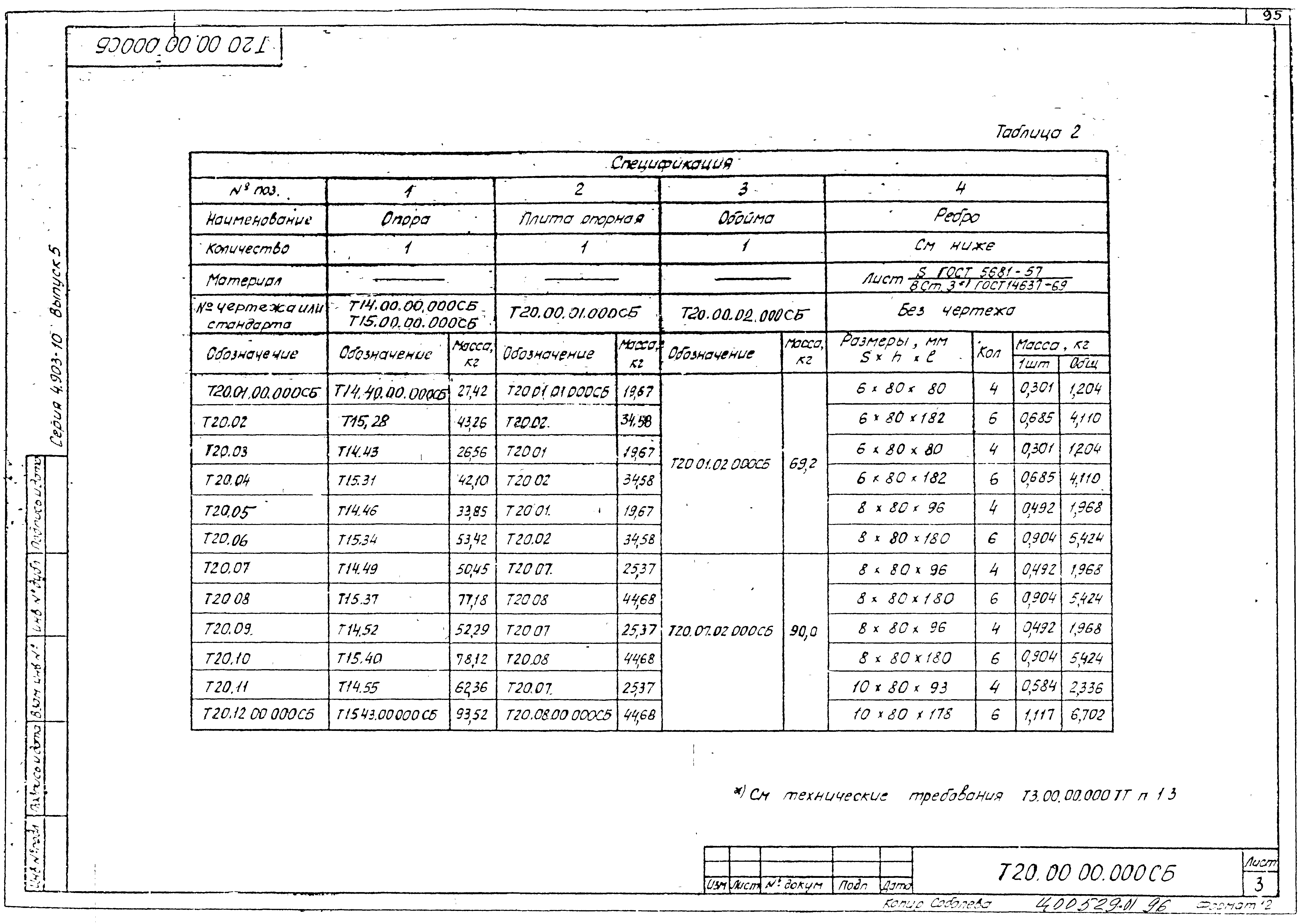 Серия 4.903-10