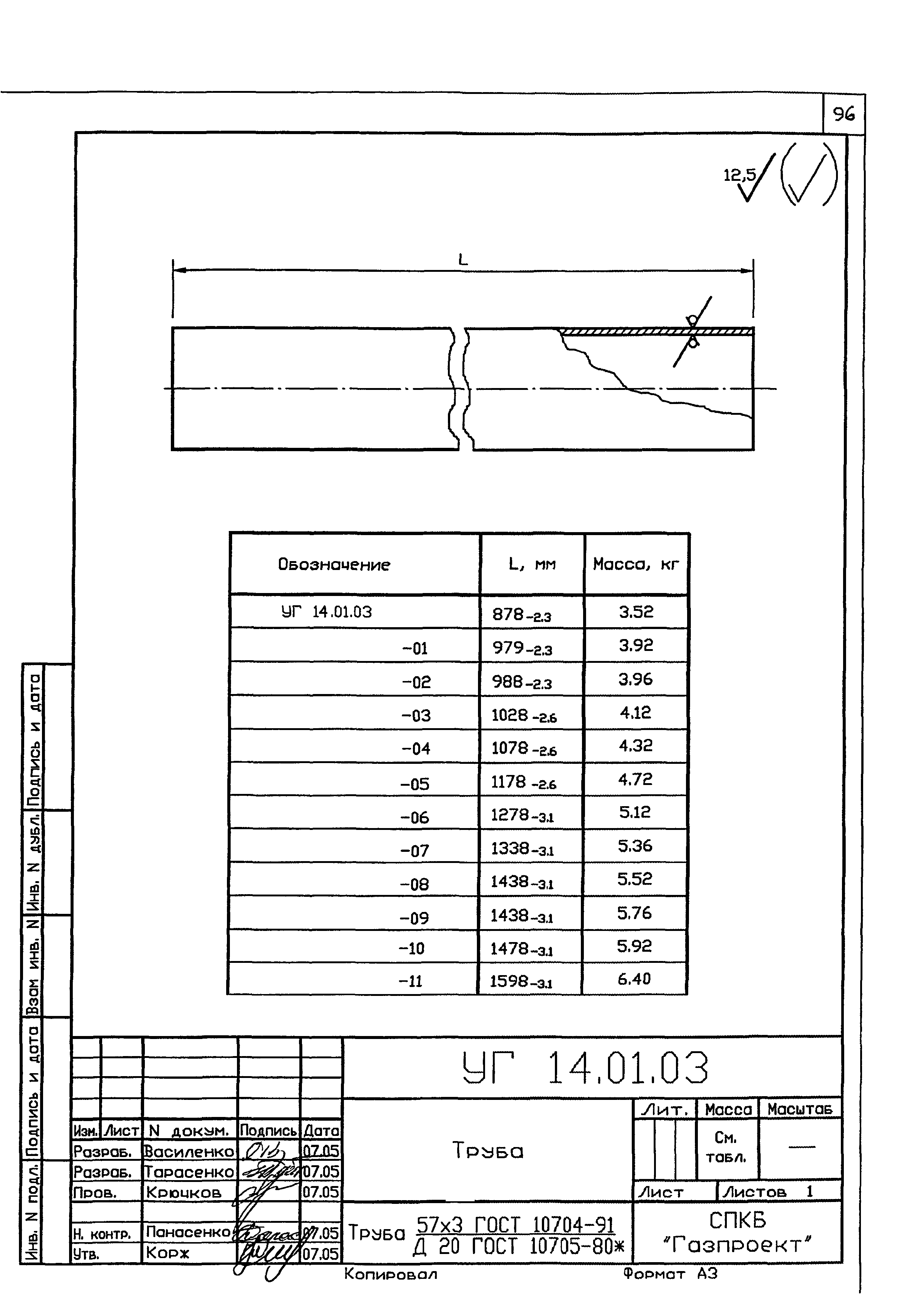 Серия 5.905-25.05