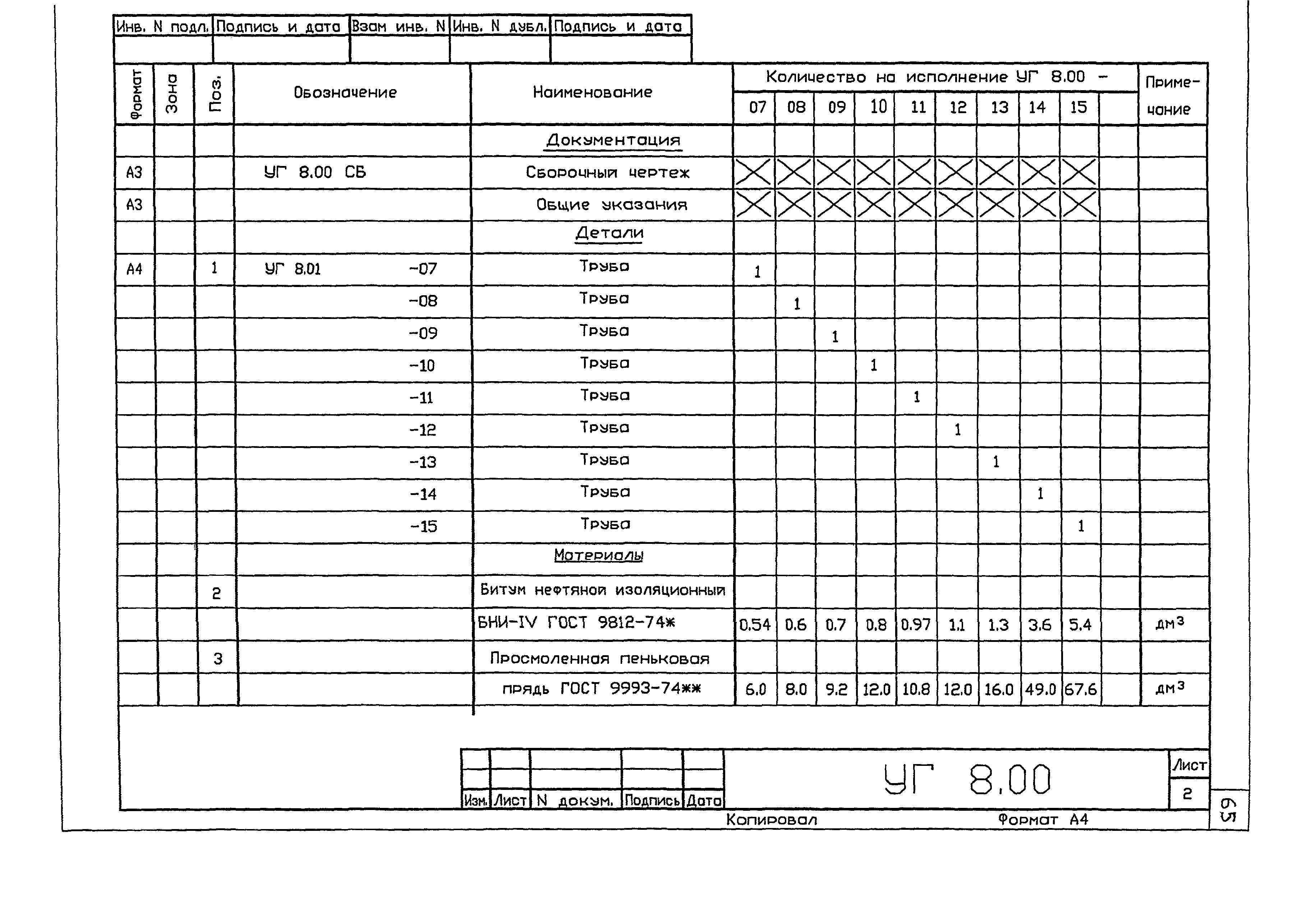 Серия 5.905-25.05