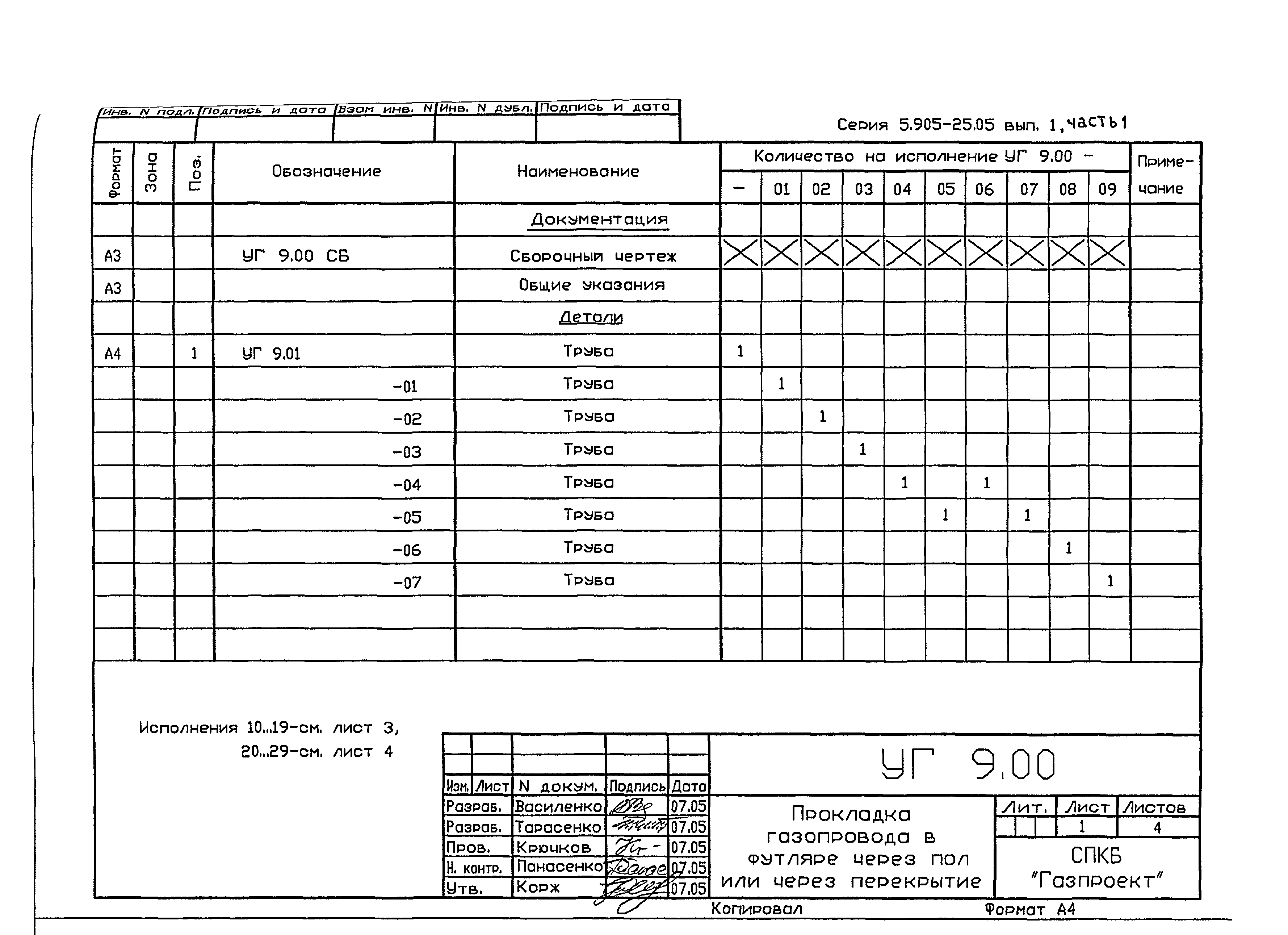 Серия 5.905-25.05