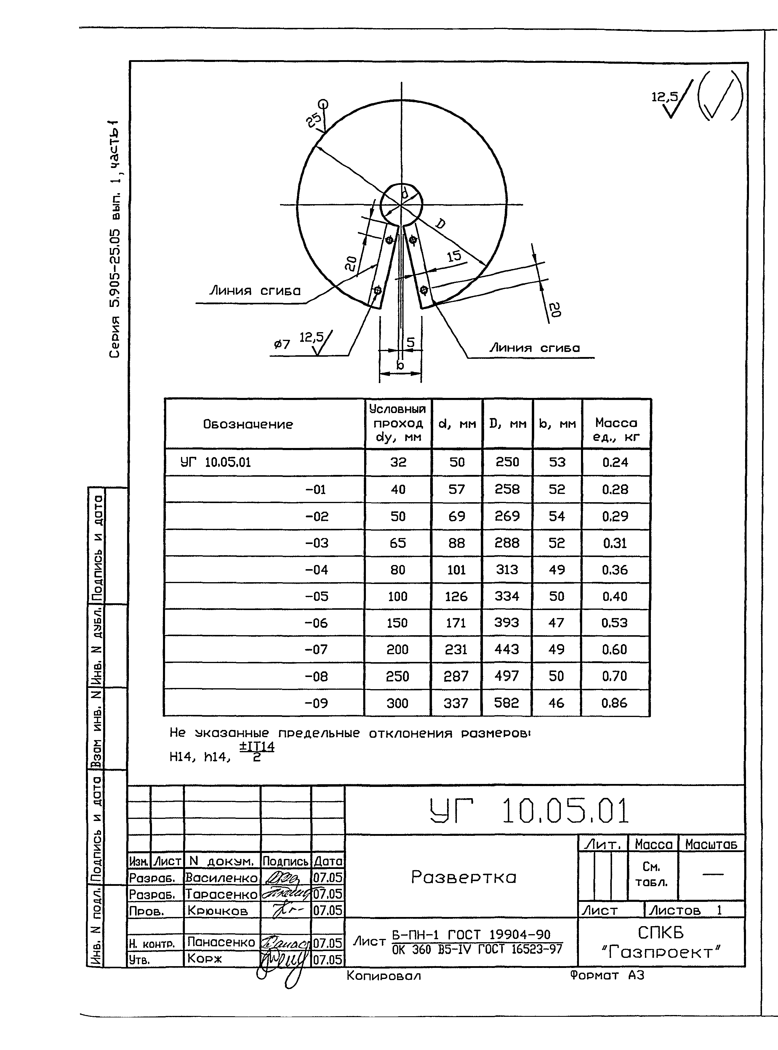 Серия 5.905-25.05