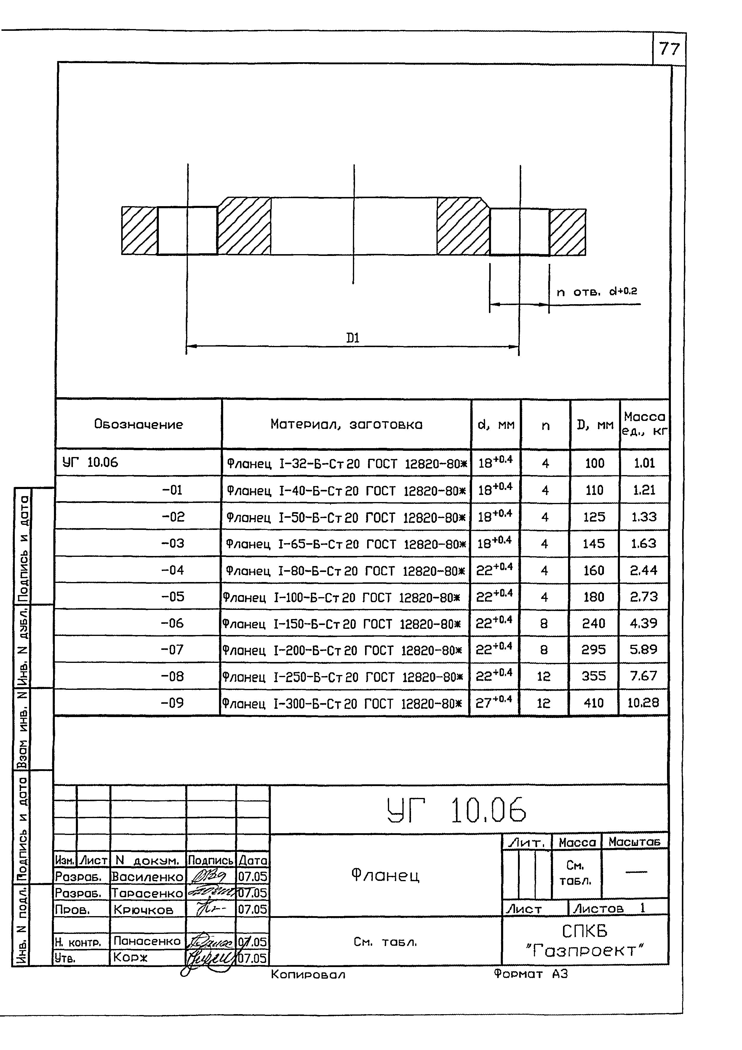 Серия 5.905-25.05