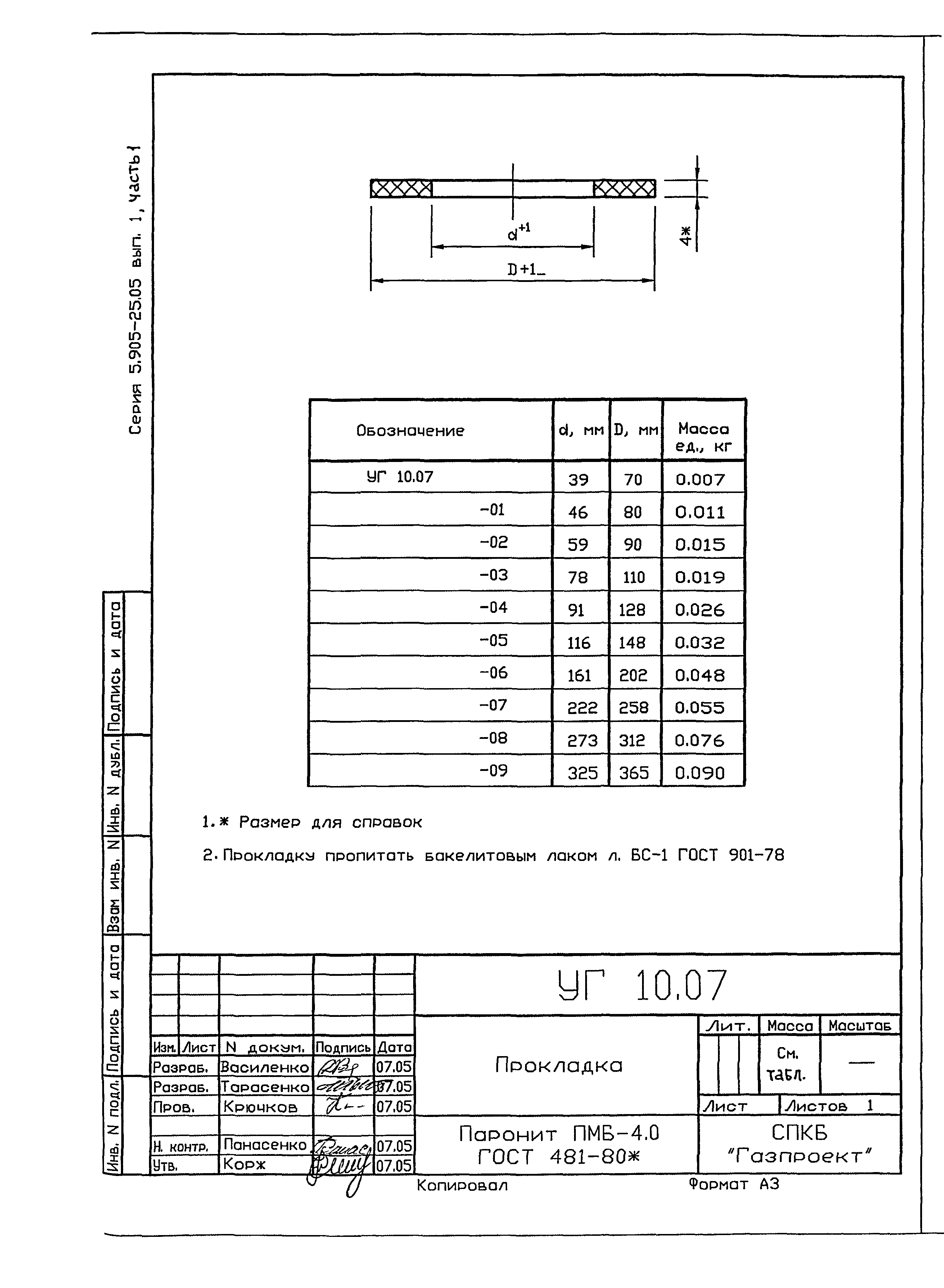 Серия 5.905-25.05