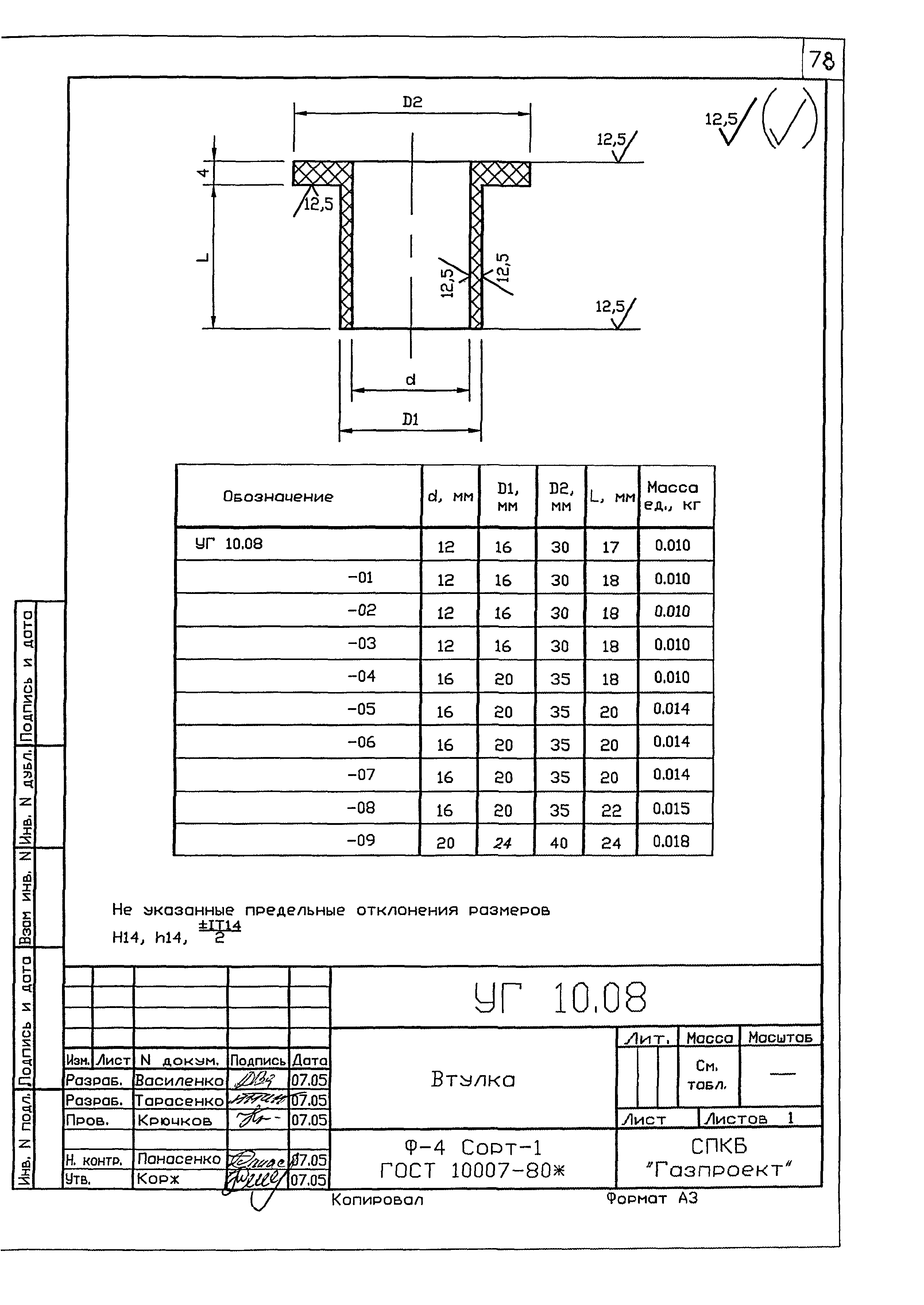 Серия 5.905-25.05