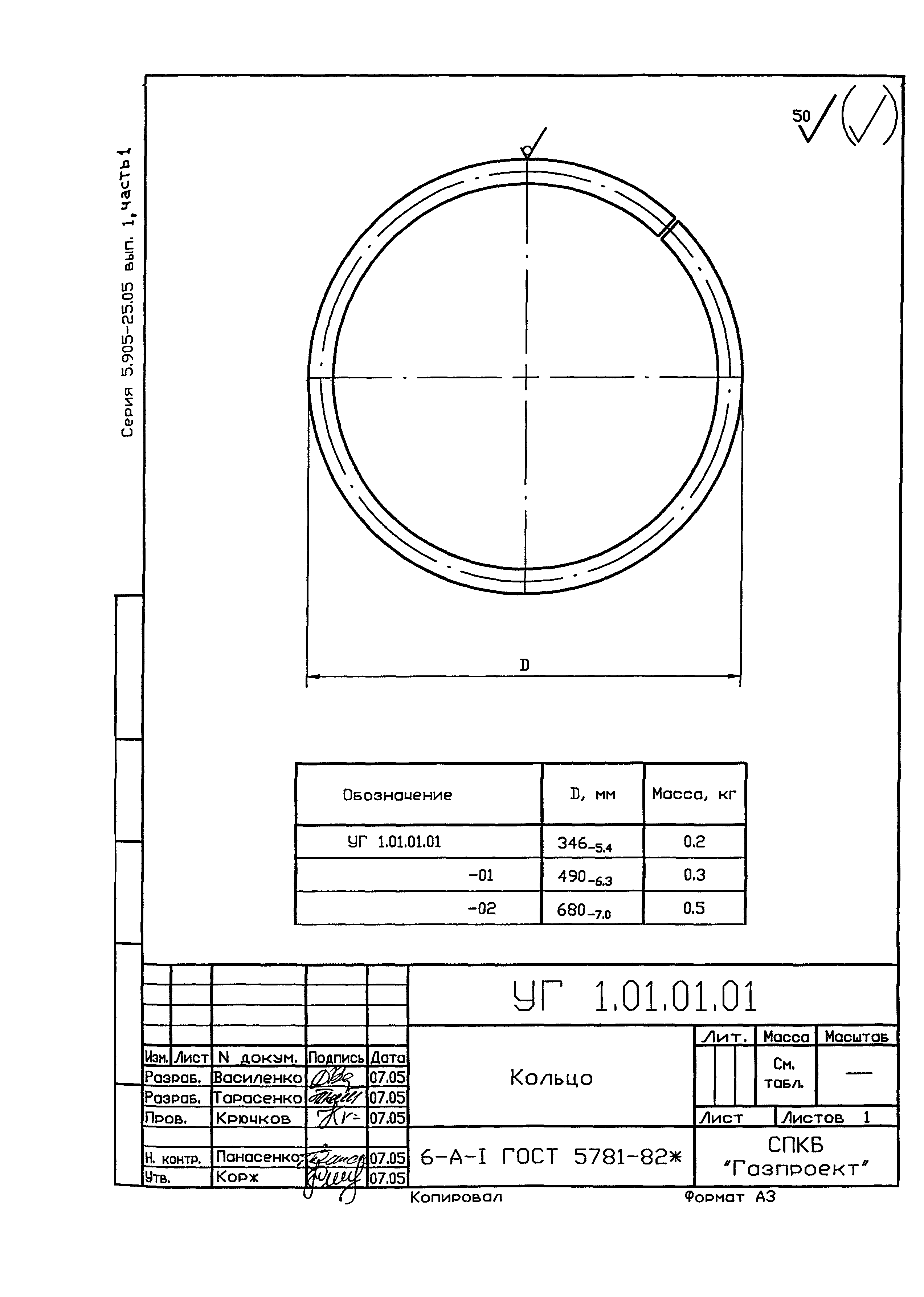 Серия 5.905-25.05