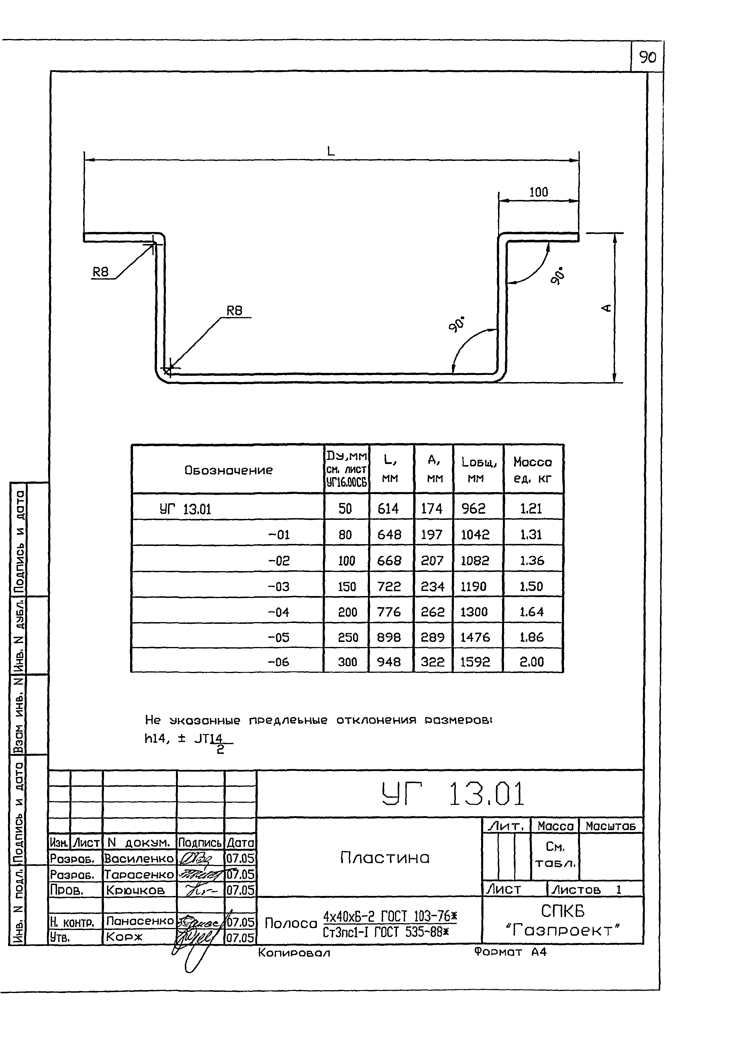 Серия 5.905-25.05