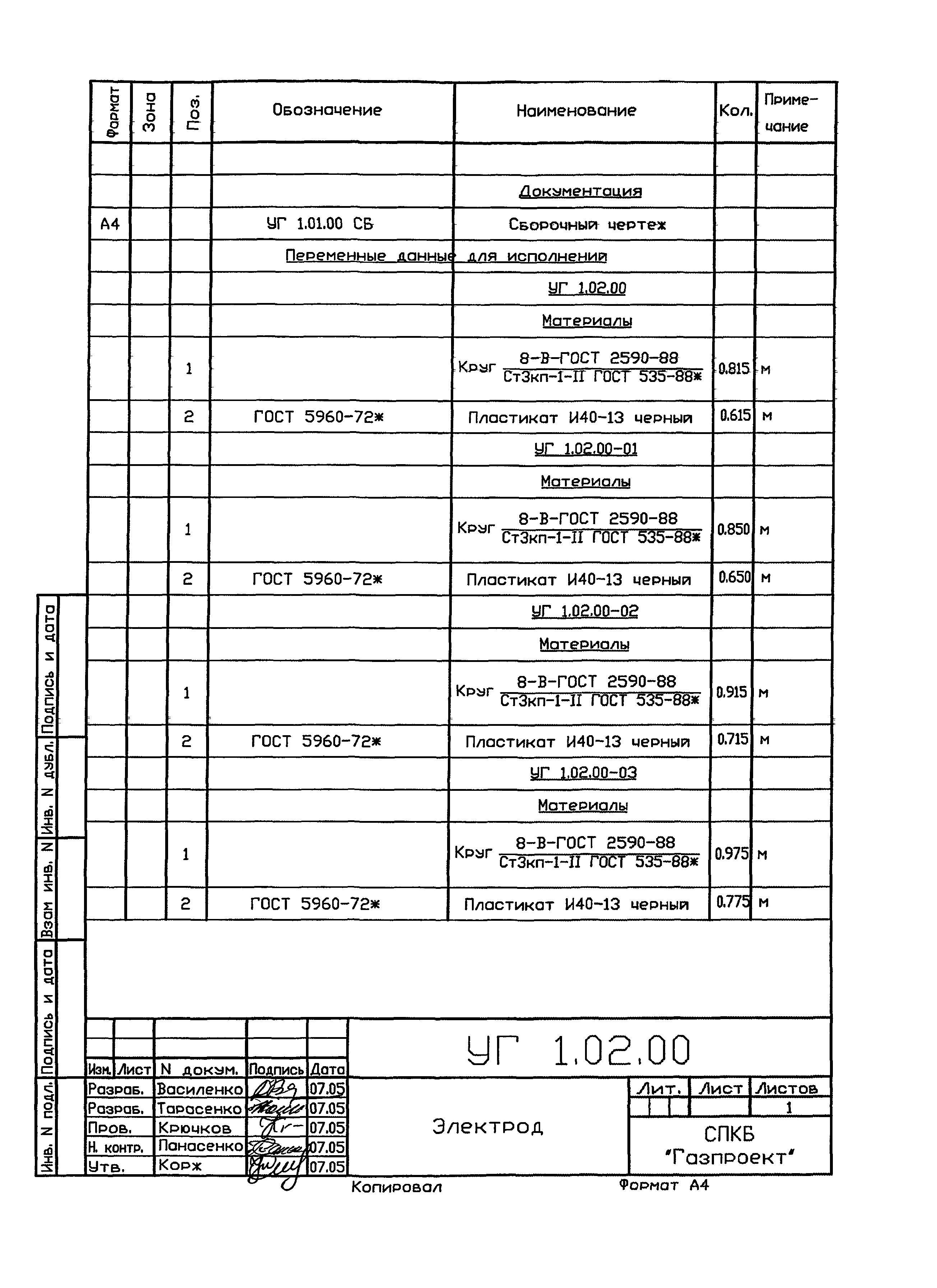 Серия 5.905-25.05