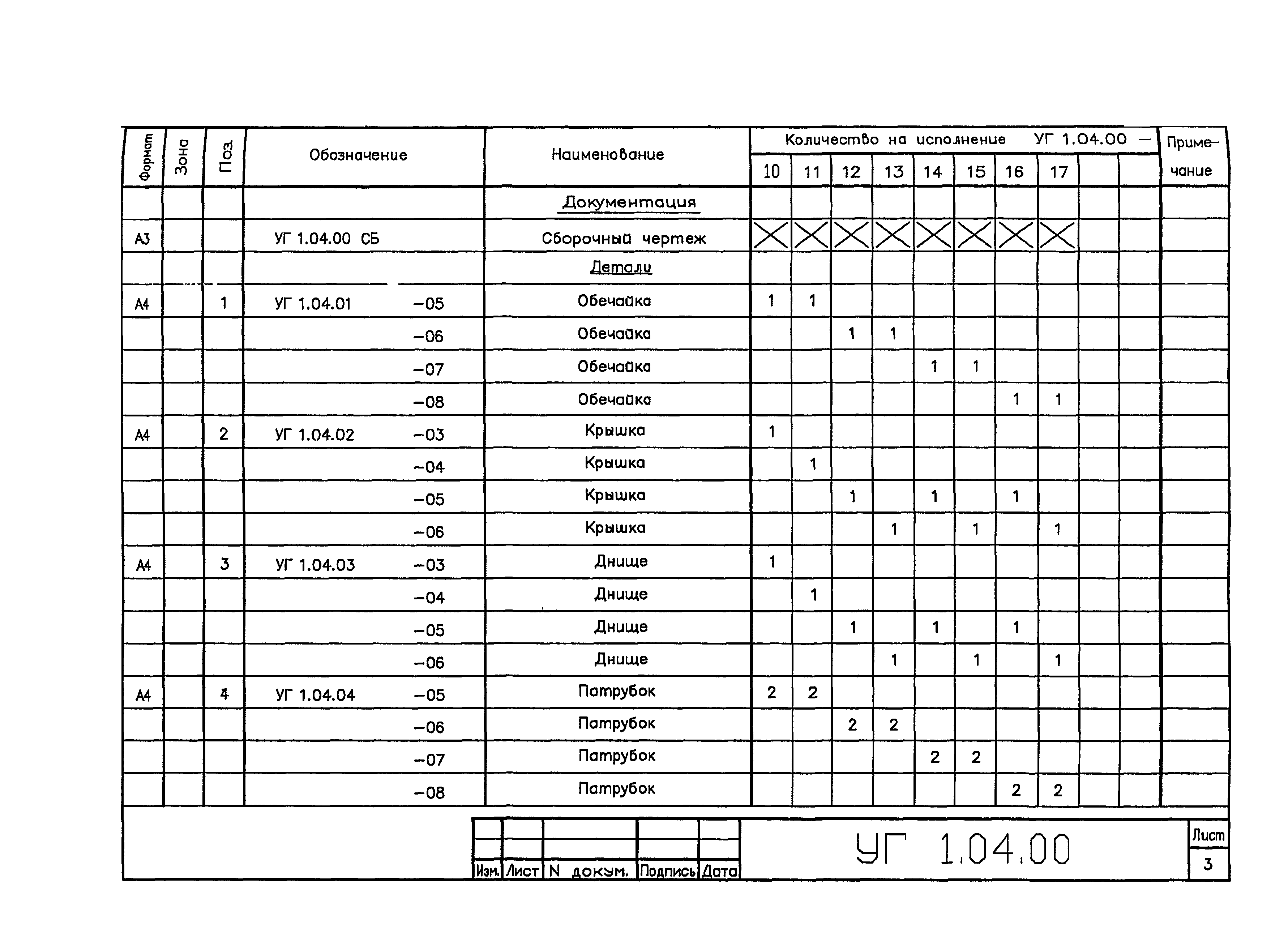 Серия 5.905-25.05