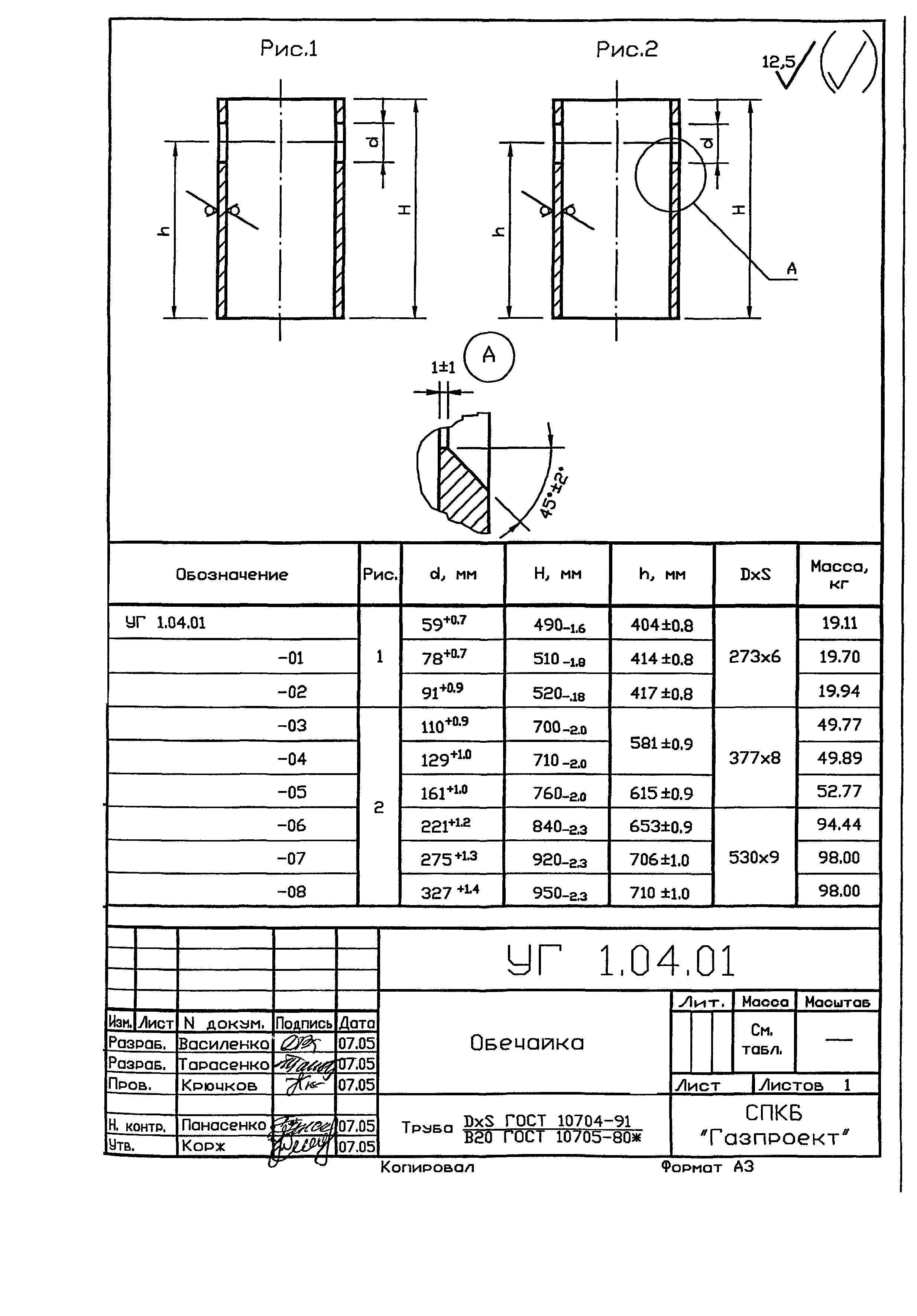 Серия 5.905-25.05