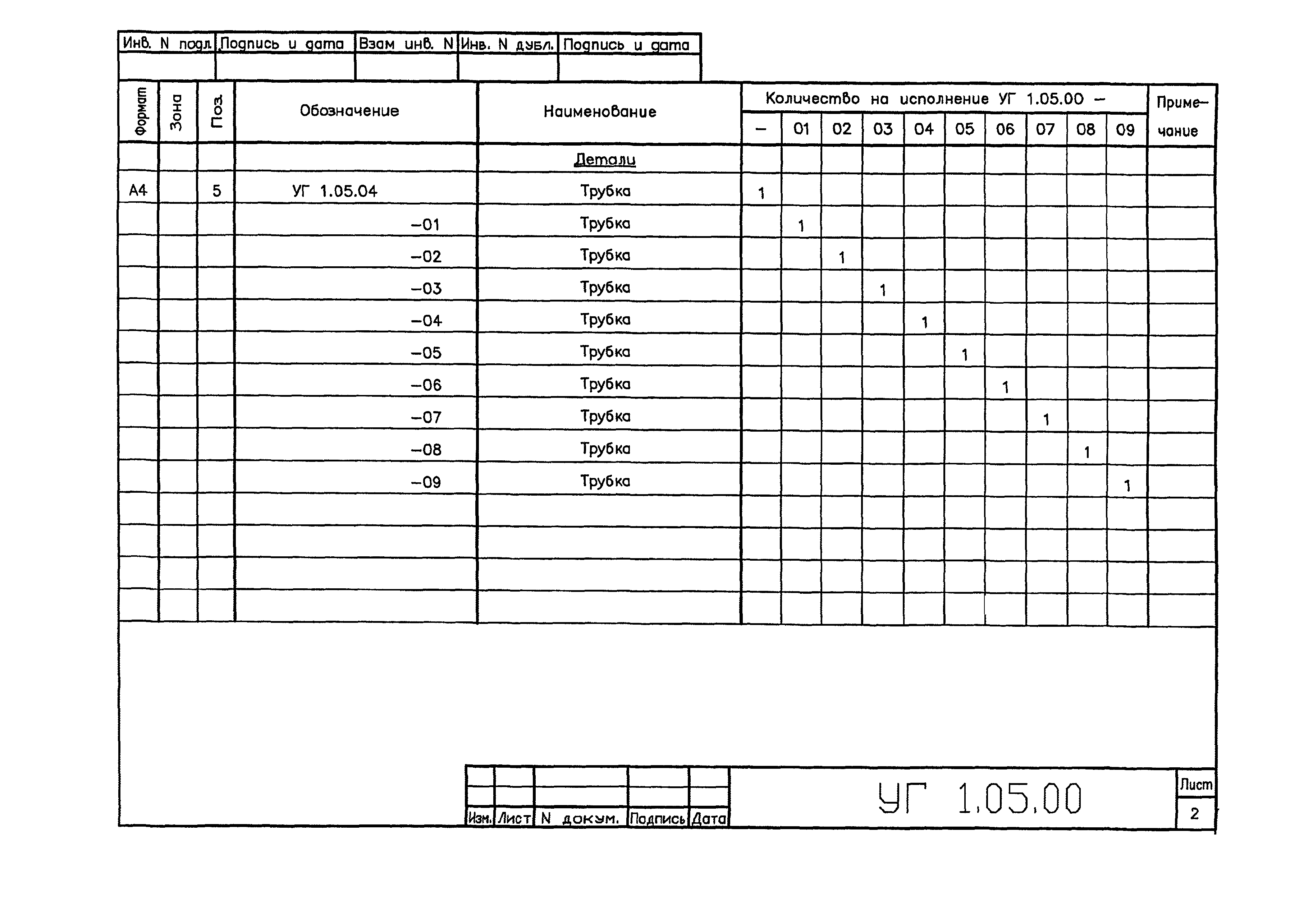 Серия 5.905-25.05