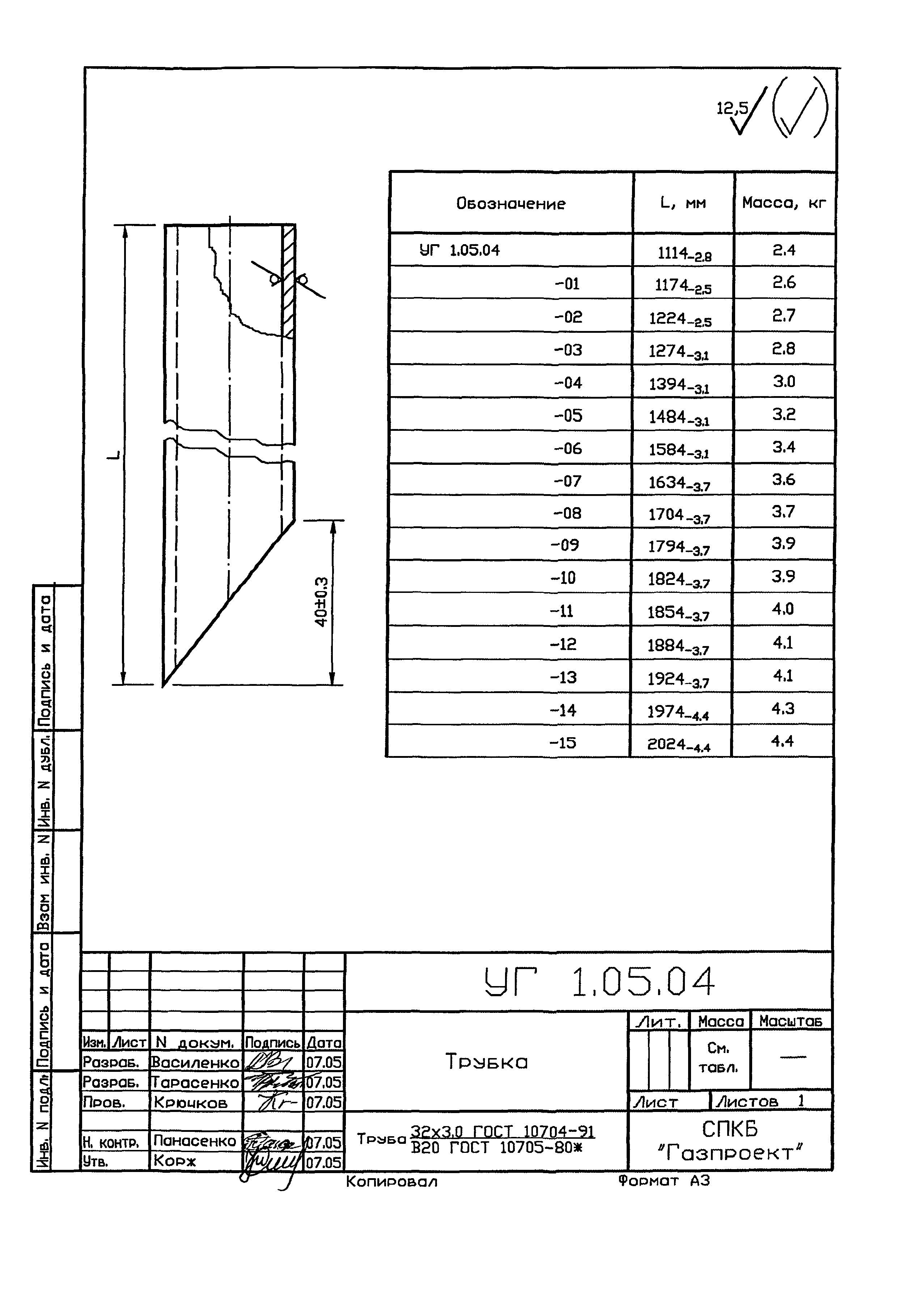 Серия 5.905-25.05