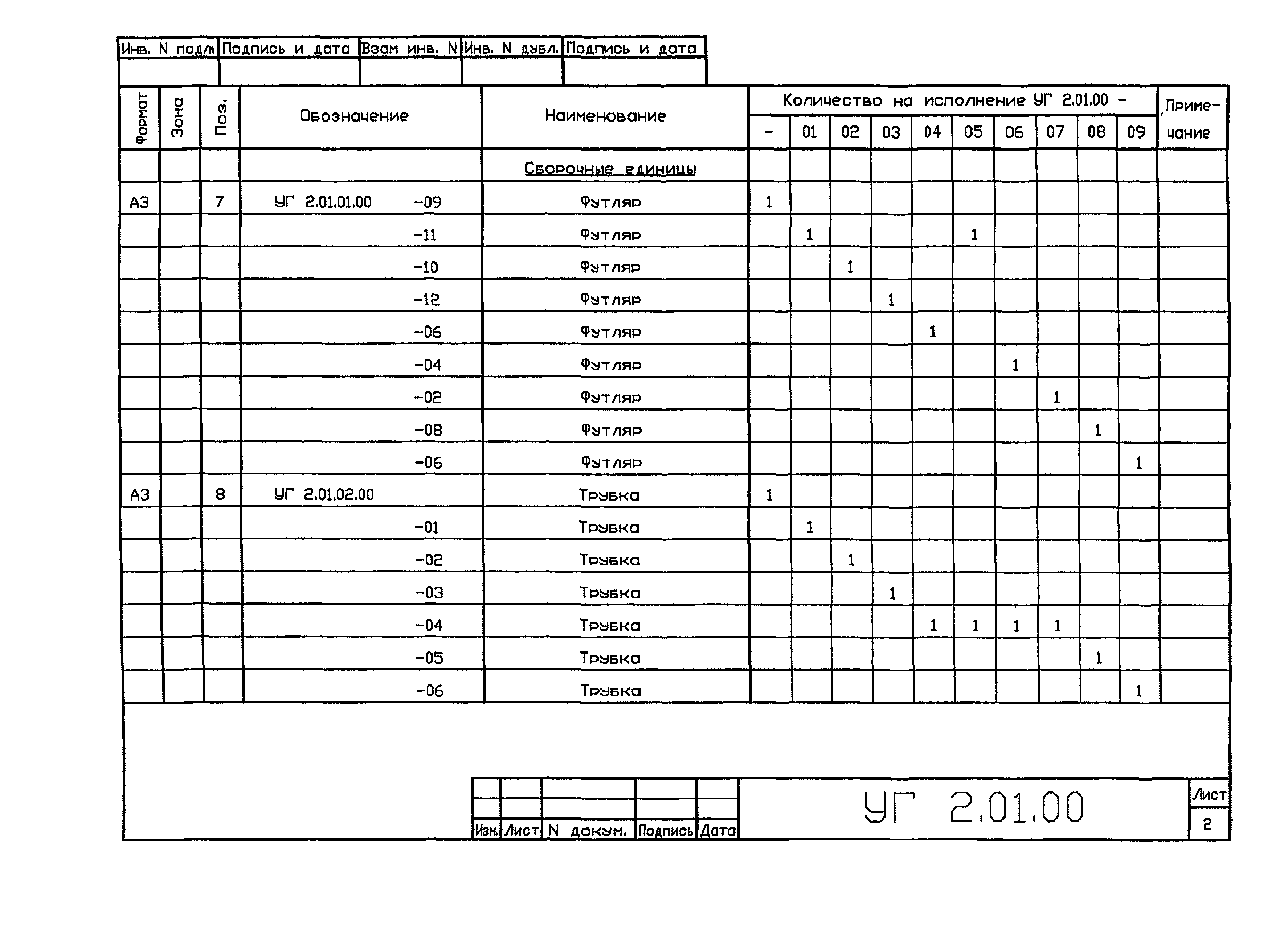 Серия 5.905-25.05